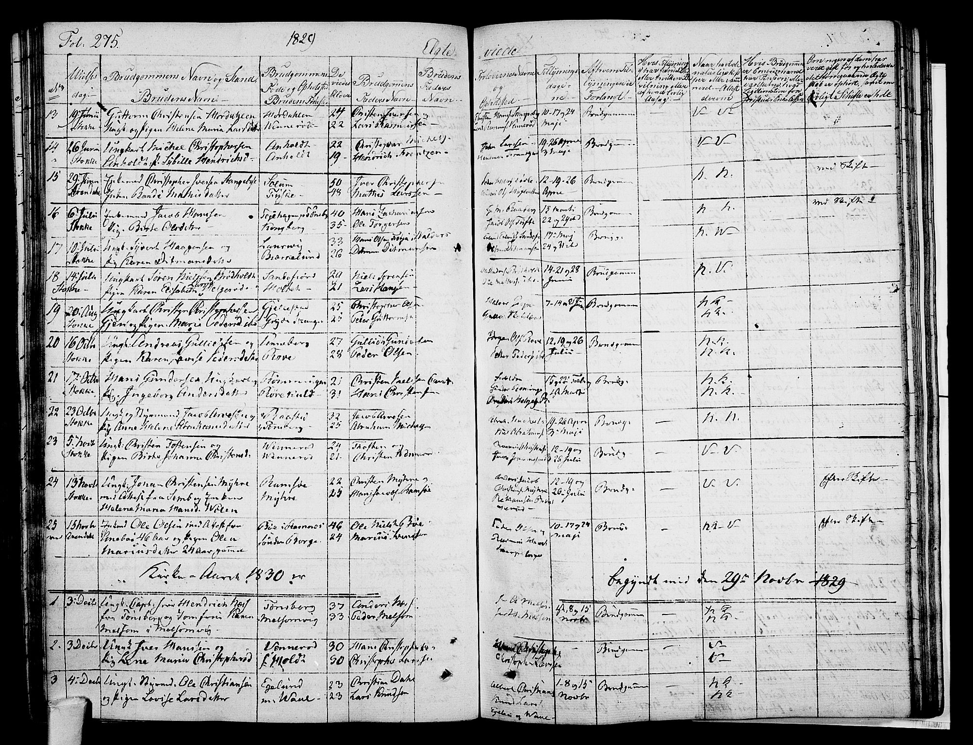 Stokke kirkebøker, SAKO/A-320/F/Fa/L0006: Parish register (official) no. I 6, 1826-1843, p. 275