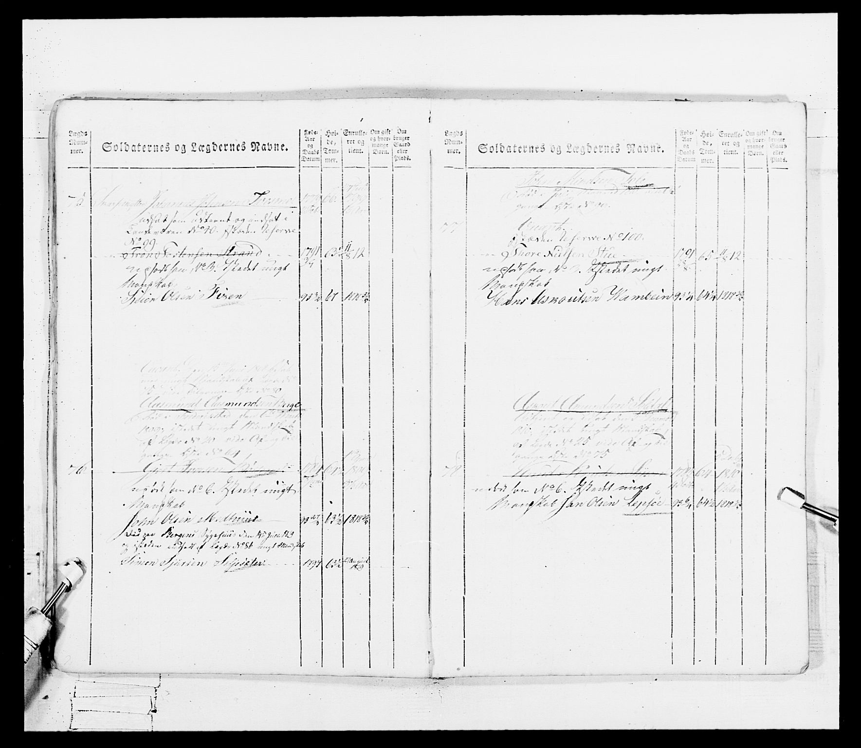 Generalitets- og kommissariatskollegiet, Det kongelige norske kommissariatskollegium, AV/RA-EA-5420/E/Eh/L0099: Bergenhusiske nasjonale infanteriregiment, 1812, p. 524