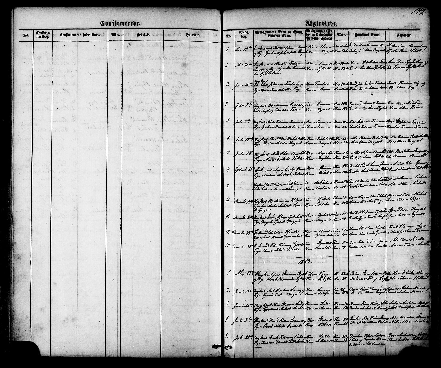 Ministerialprotokoller, klokkerbøker og fødselsregistre - Møre og Romsdal, SAT/A-1454/539/L0536: Parish register (copy) no. 539C02, 1867-1913, p. 192
