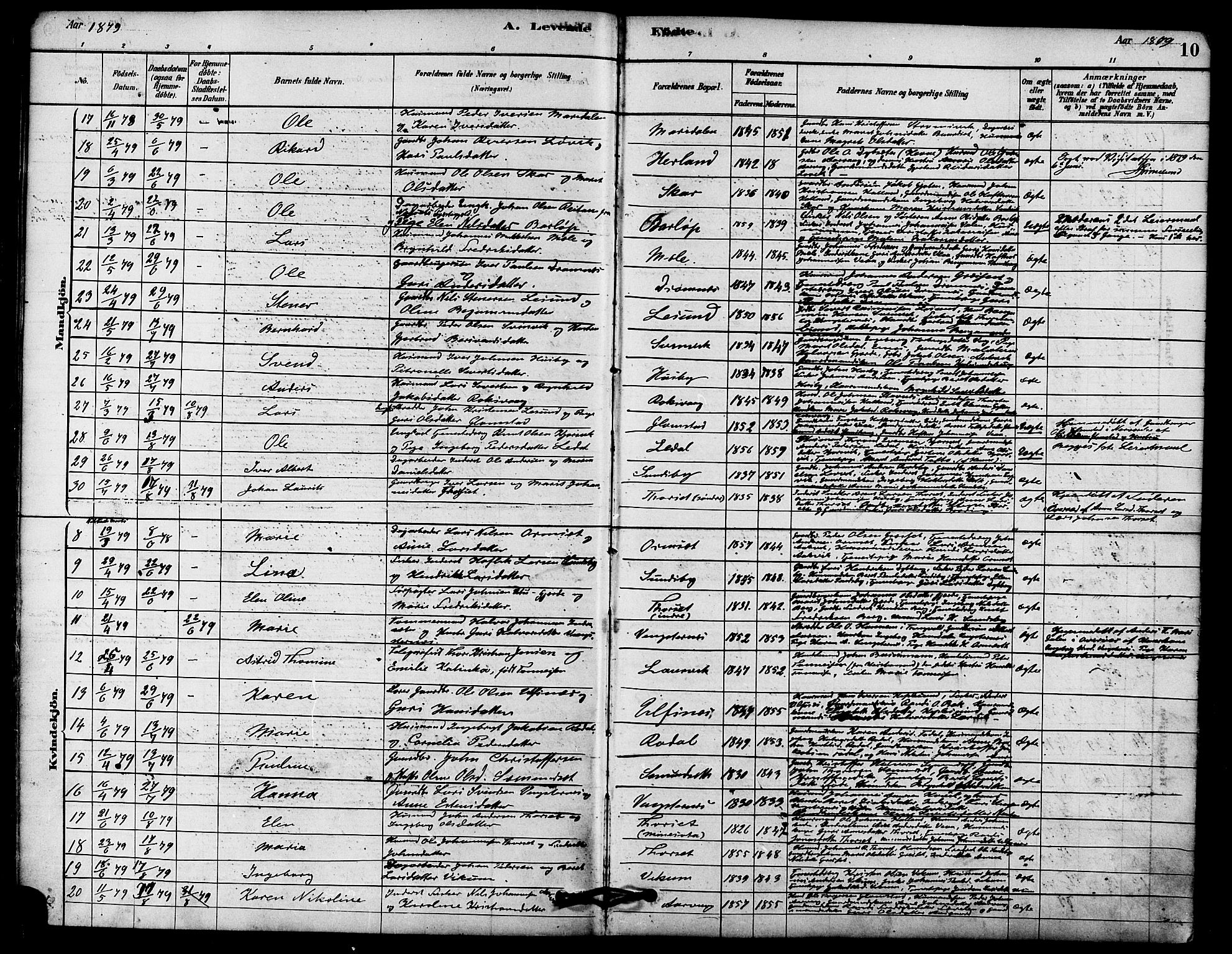 Ministerialprotokoller, klokkerbøker og fødselsregistre - Møre og Romsdal, SAT/A-1454/578/L0906: Parish register (official) no. 578A05, 1878-1886, p. 10