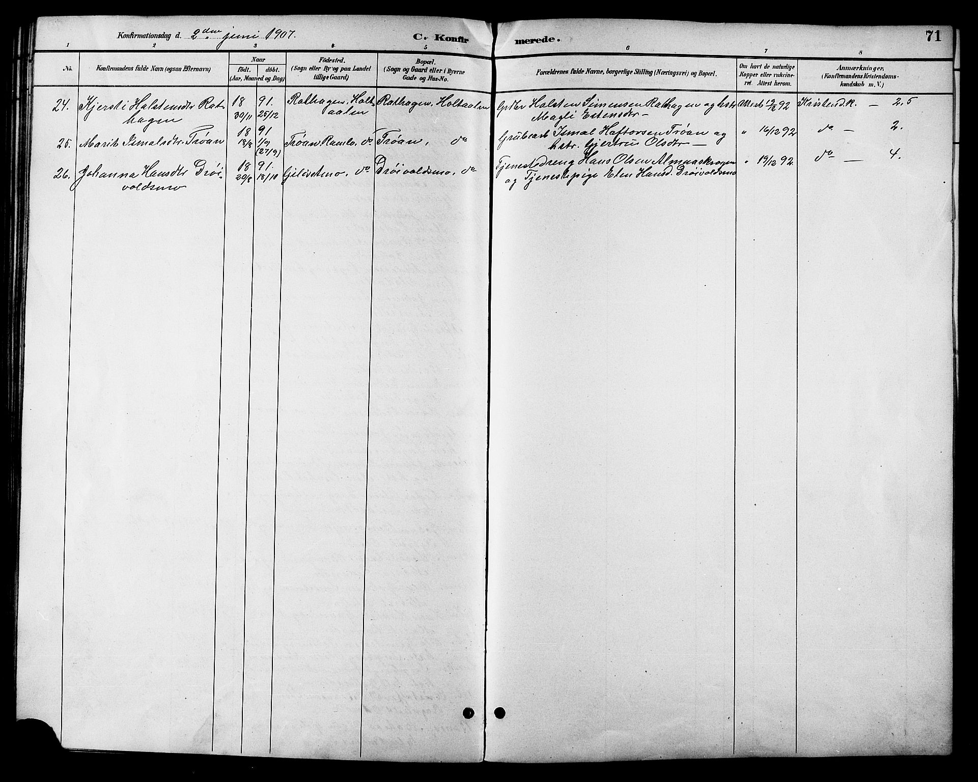 Ministerialprotokoller, klokkerbøker og fødselsregistre - Sør-Trøndelag, SAT/A-1456/685/L0978: Parish register (copy) no. 685C03, 1891-1907, p. 71