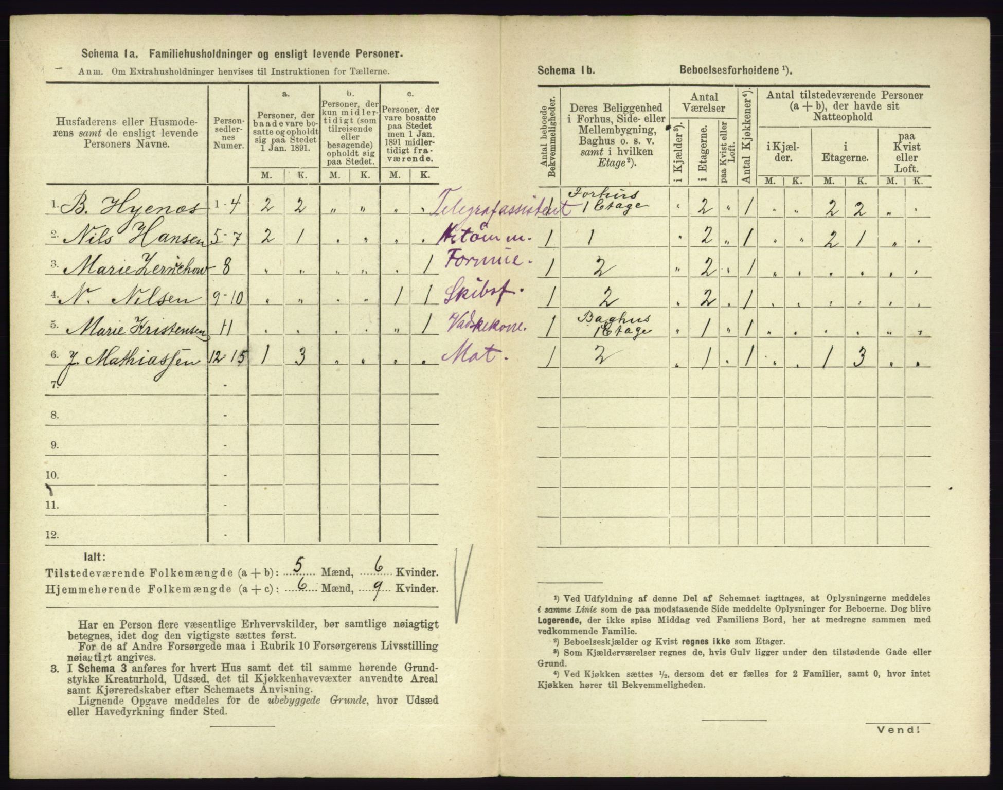 RA, 1891 census for 0705 Tønsberg, 1891, p. 751