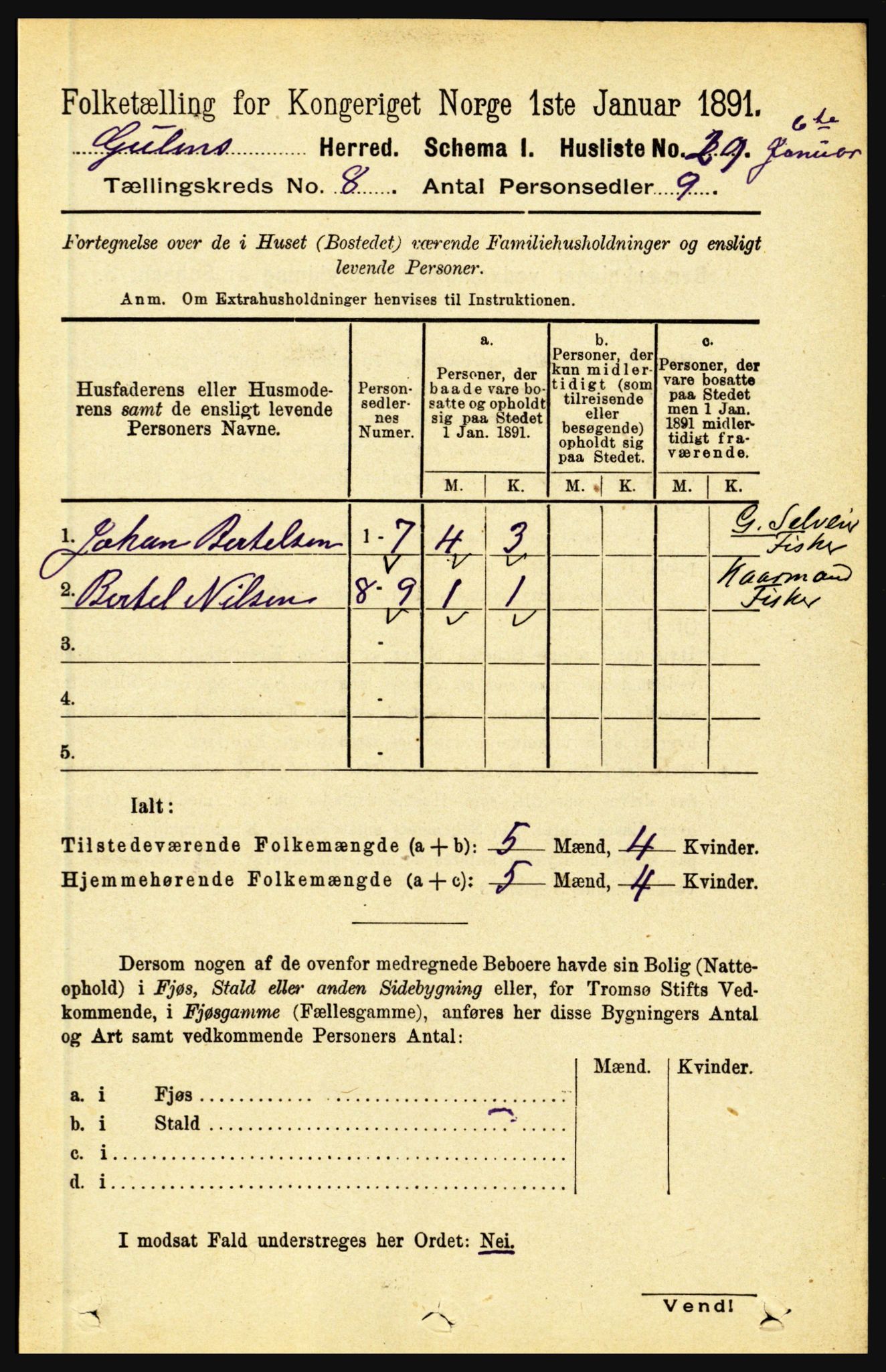 RA, 1891 census for 1411 Gulen, 1891, p. 2435