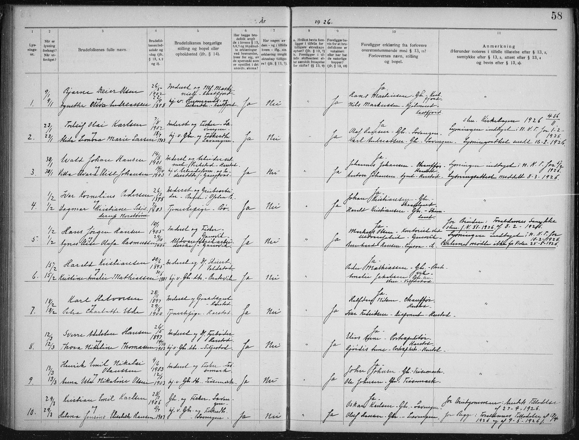 Trondenes sokneprestkontor, SATØ/S-1319/I/Ib/L0099: Banns register no. 99, 1919-1930, p. 58