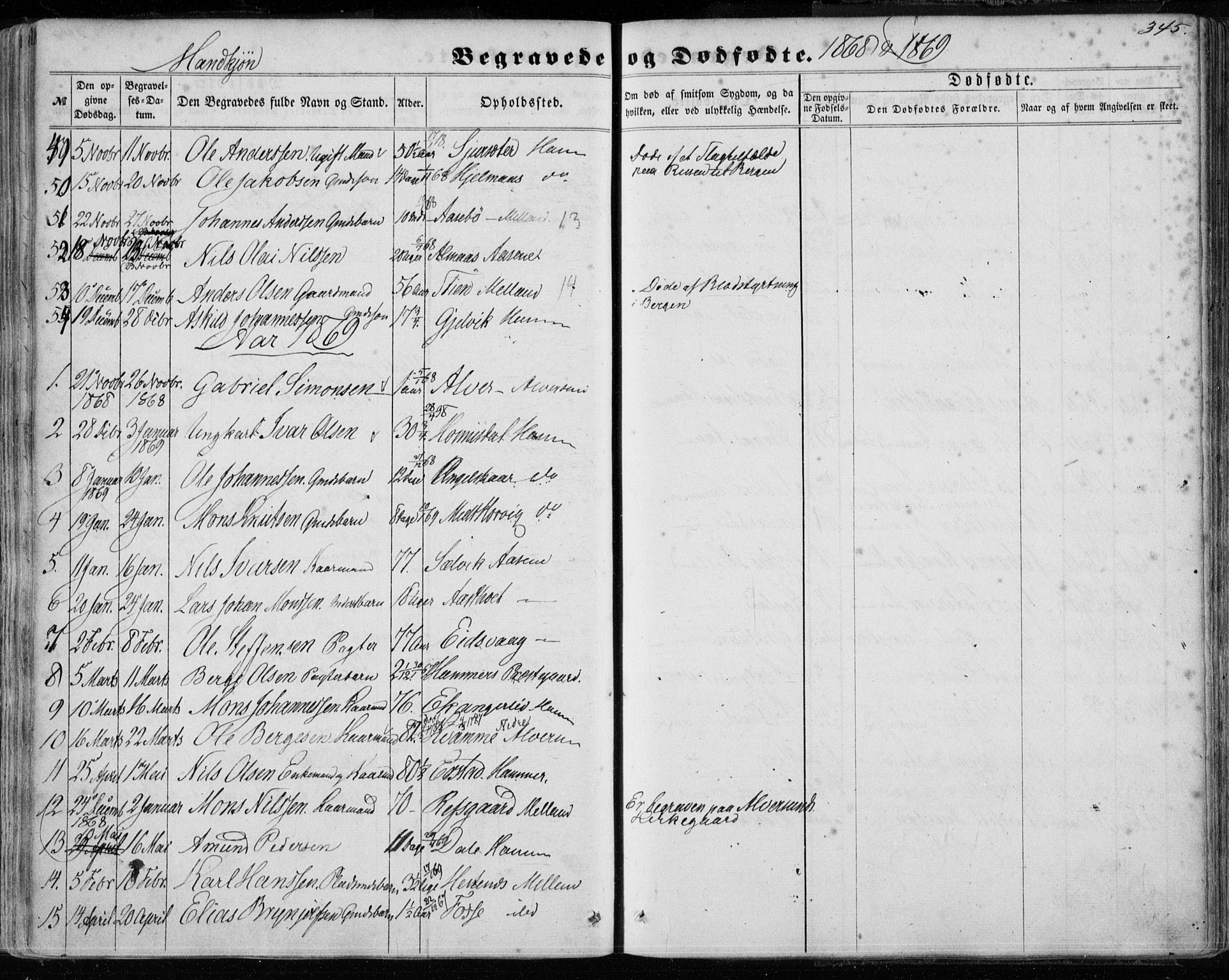 Hamre sokneprestembete, AV/SAB-A-75501/H/Ha/Haa/Haaa/L0014: Parish register (official) no. A 14, 1858-1872, p. 345