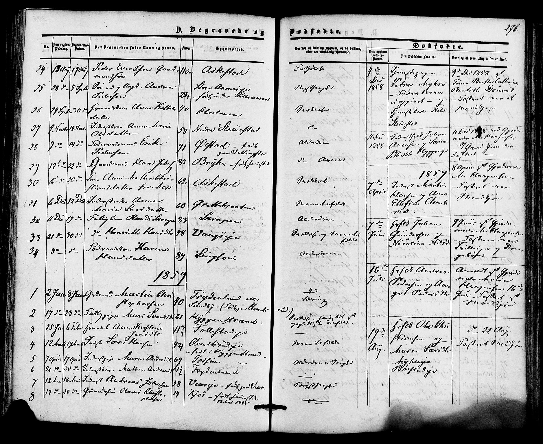 Røyken kirkebøker, SAKO/A-241/F/Fa/L0006: Parish register (official) no. 6, 1857-1875, p. 276