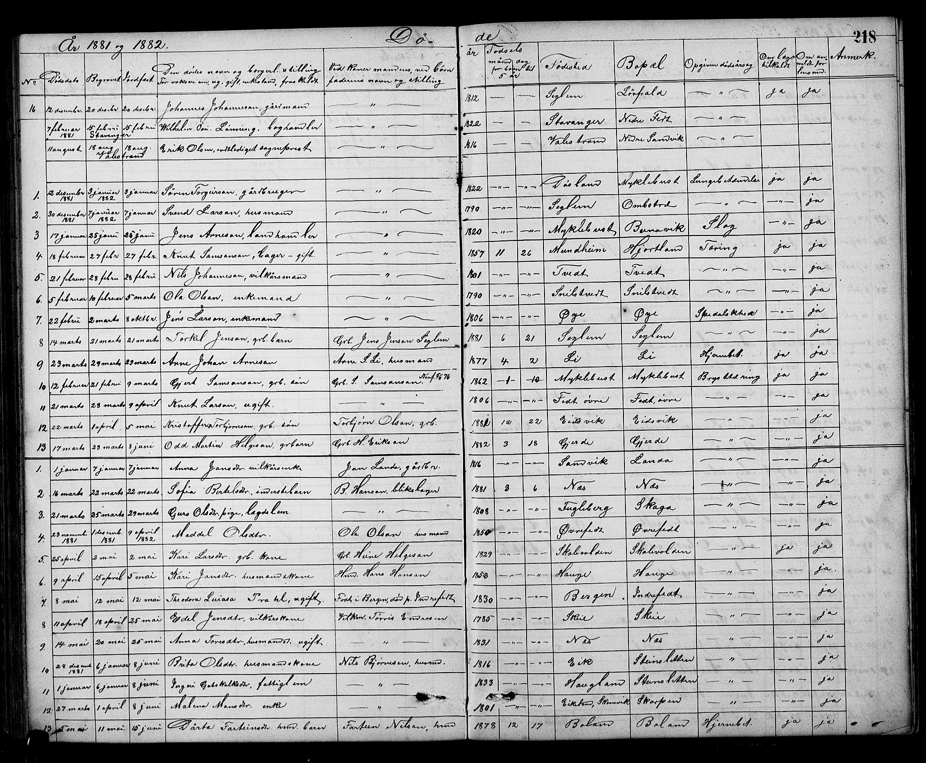 Kvinnherad sokneprestembete, SAB/A-76401/H/Hab: Parish register (copy) no. A 2, 1873-1900, p. 218