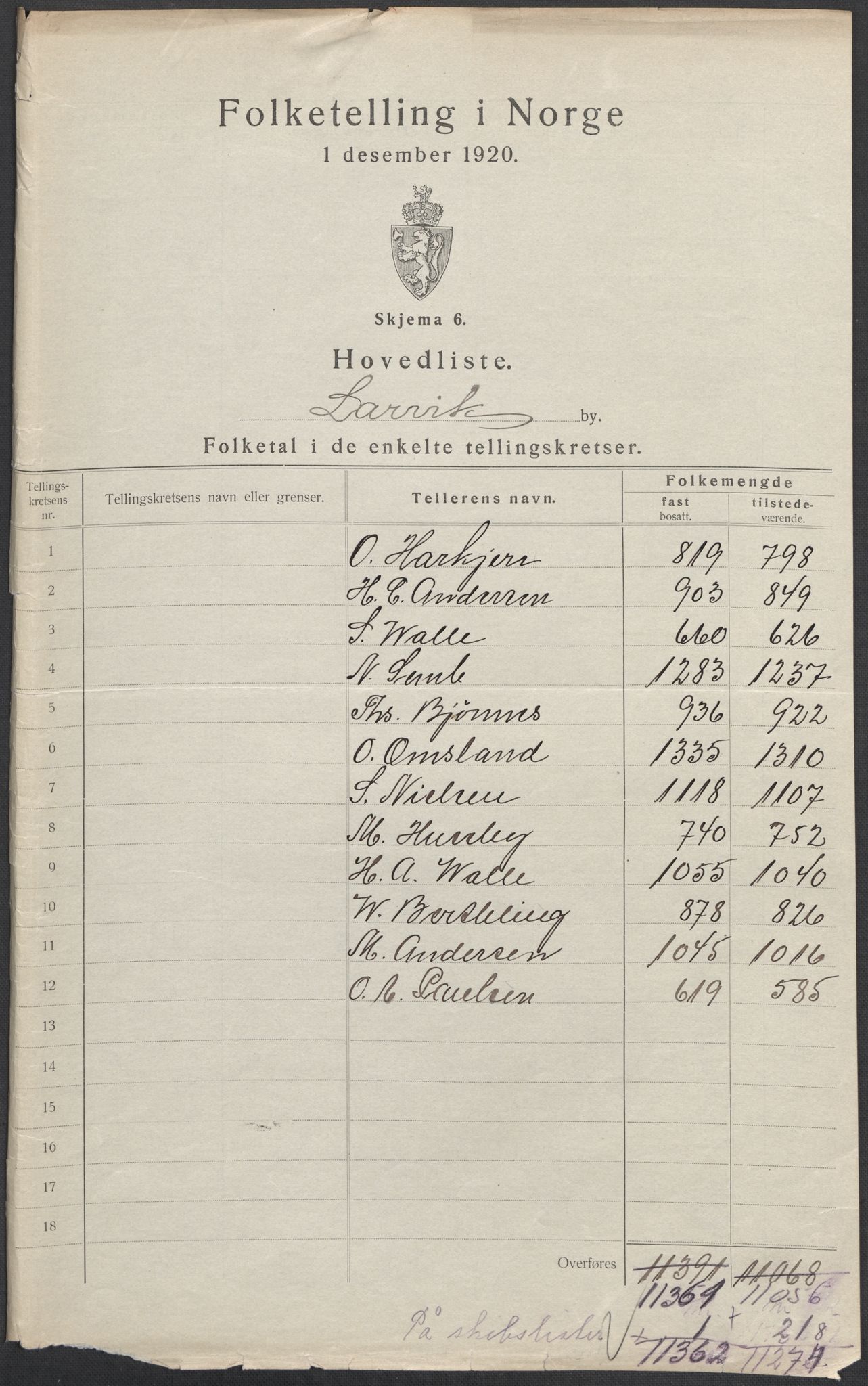 SAKO, 1920 census for Larvik, 1920, p. 2