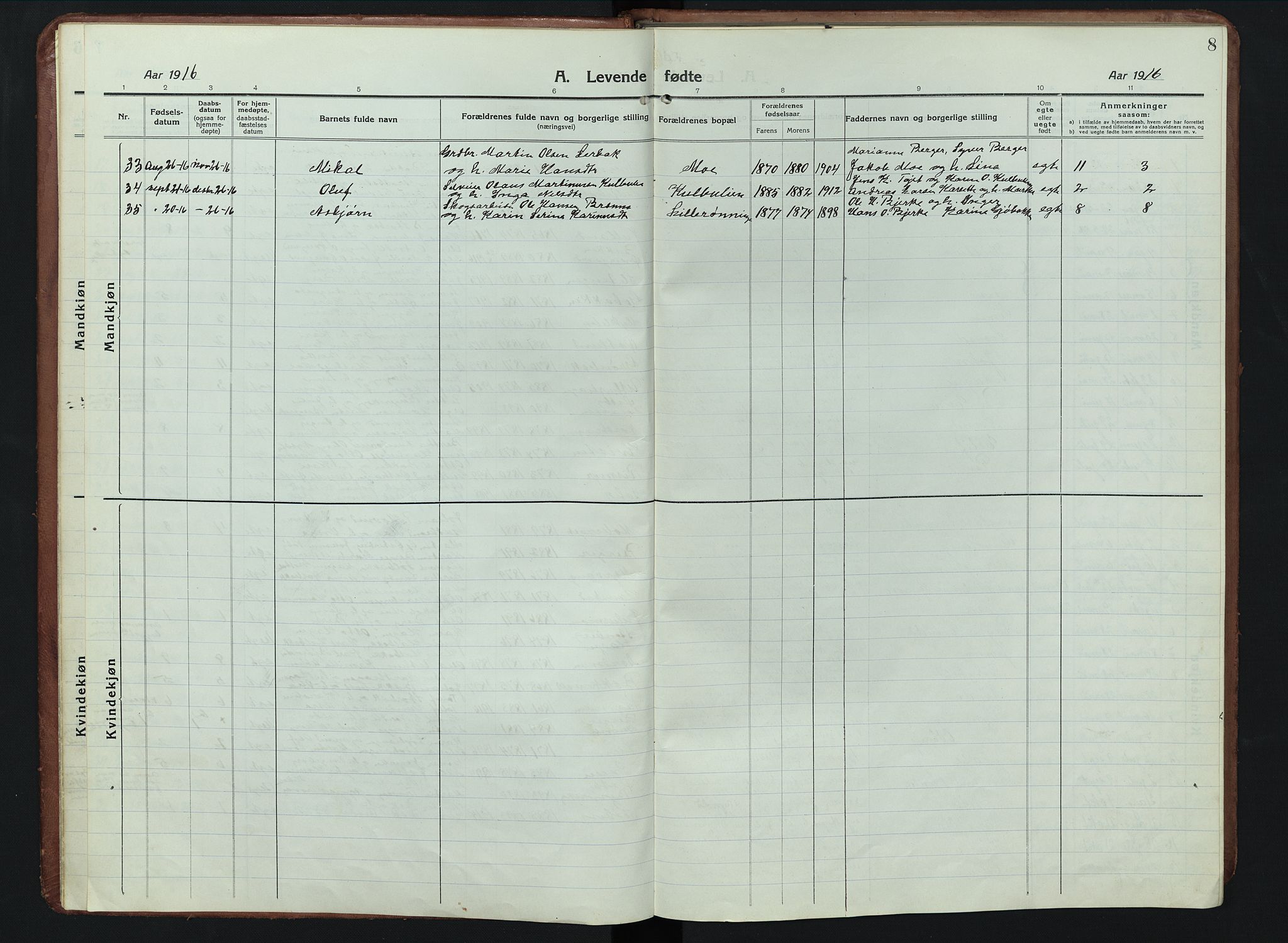 Elverum prestekontor, AV/SAH-PREST-044/H/Ha/Hab/L0011: Parish register (copy) no. 11, 1915-1947, p. 8