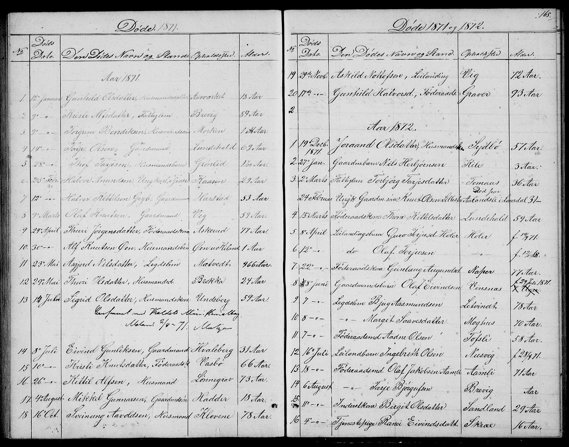 Fyresdal kirkebøker, SAKO/A-263/G/Ga/L0004: Parish register (copy) no. I 4, 1864-1892, p. 165