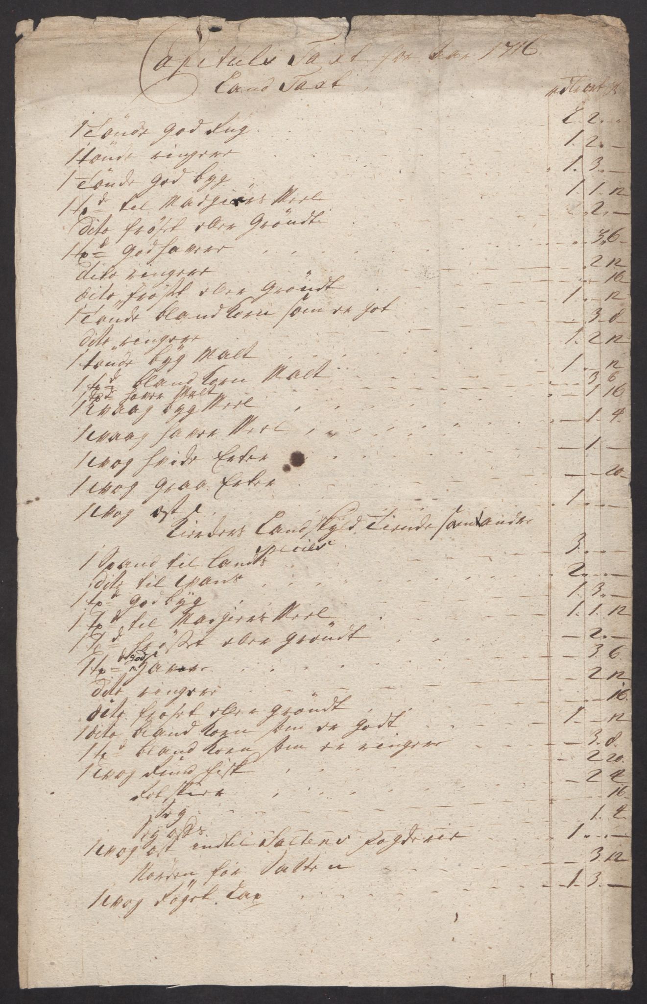 Rentekammeret inntil 1814, Reviderte regnskaper, Fogderegnskap, RA/EA-4092/R55/L3663: Fogderegnskap Romsdal, 1715-1716, p. 411