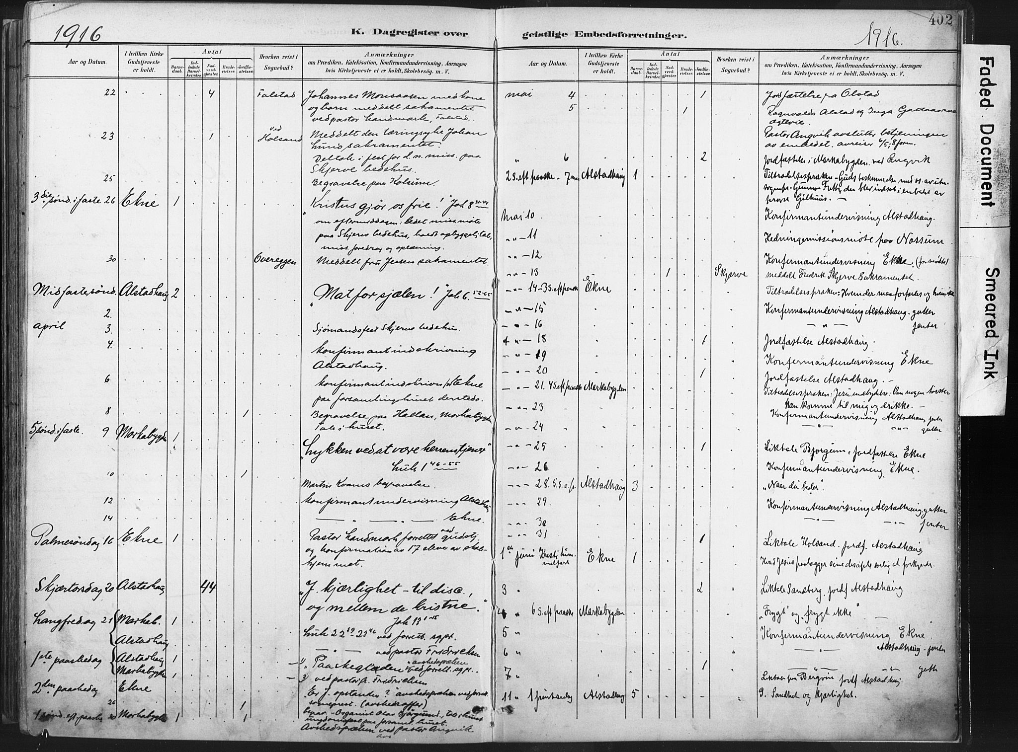 Ministerialprotokoller, klokkerbøker og fødselsregistre - Nord-Trøndelag, AV/SAT-A-1458/717/L0162: Parish register (official) no. 717A12, 1898-1923, p. 402