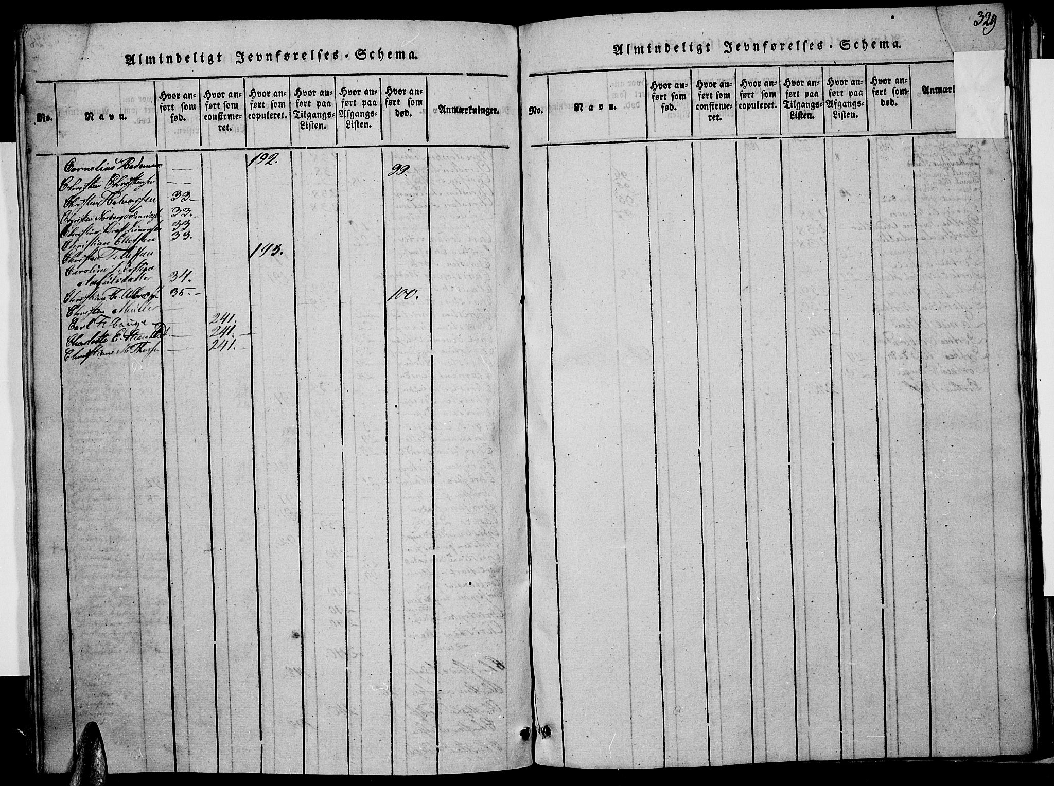 Risør sokneprestkontor, AV/SAK-1111-0035/F/Fa/L0002: Parish register (official) no. A 2, 1815-1839, p. 329