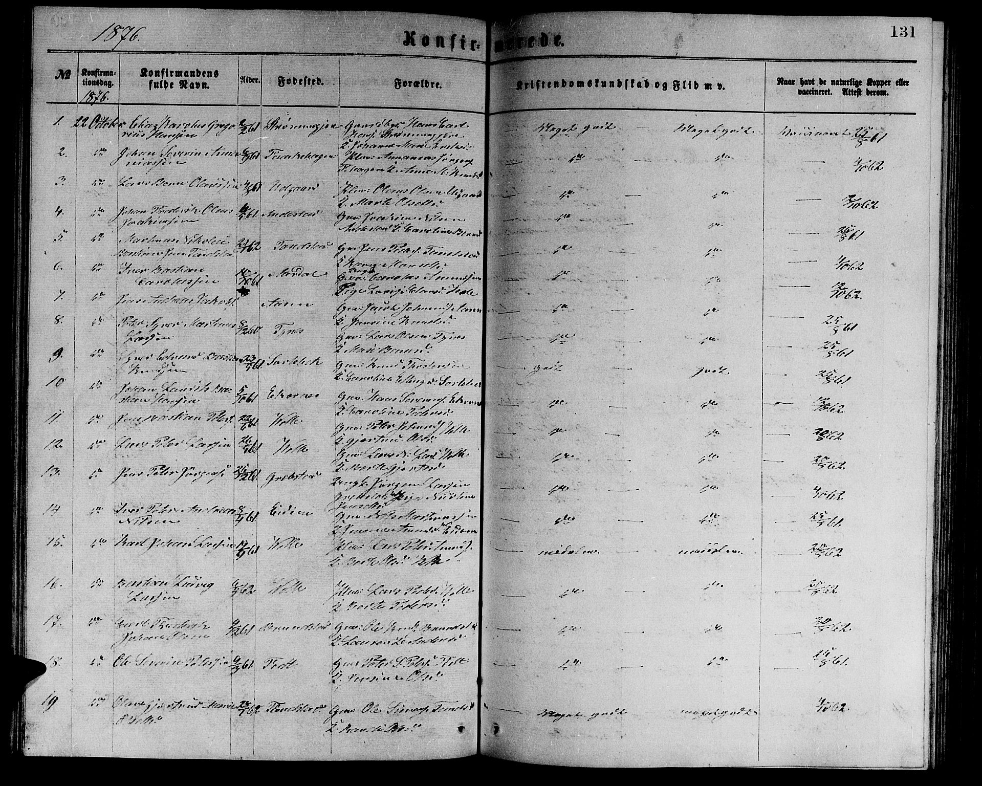 Ministerialprotokoller, klokkerbøker og fødselsregistre - Møre og Romsdal, AV/SAT-A-1454/523/L0338: Parish register (copy) no. 523C01, 1865-1877, p. 131