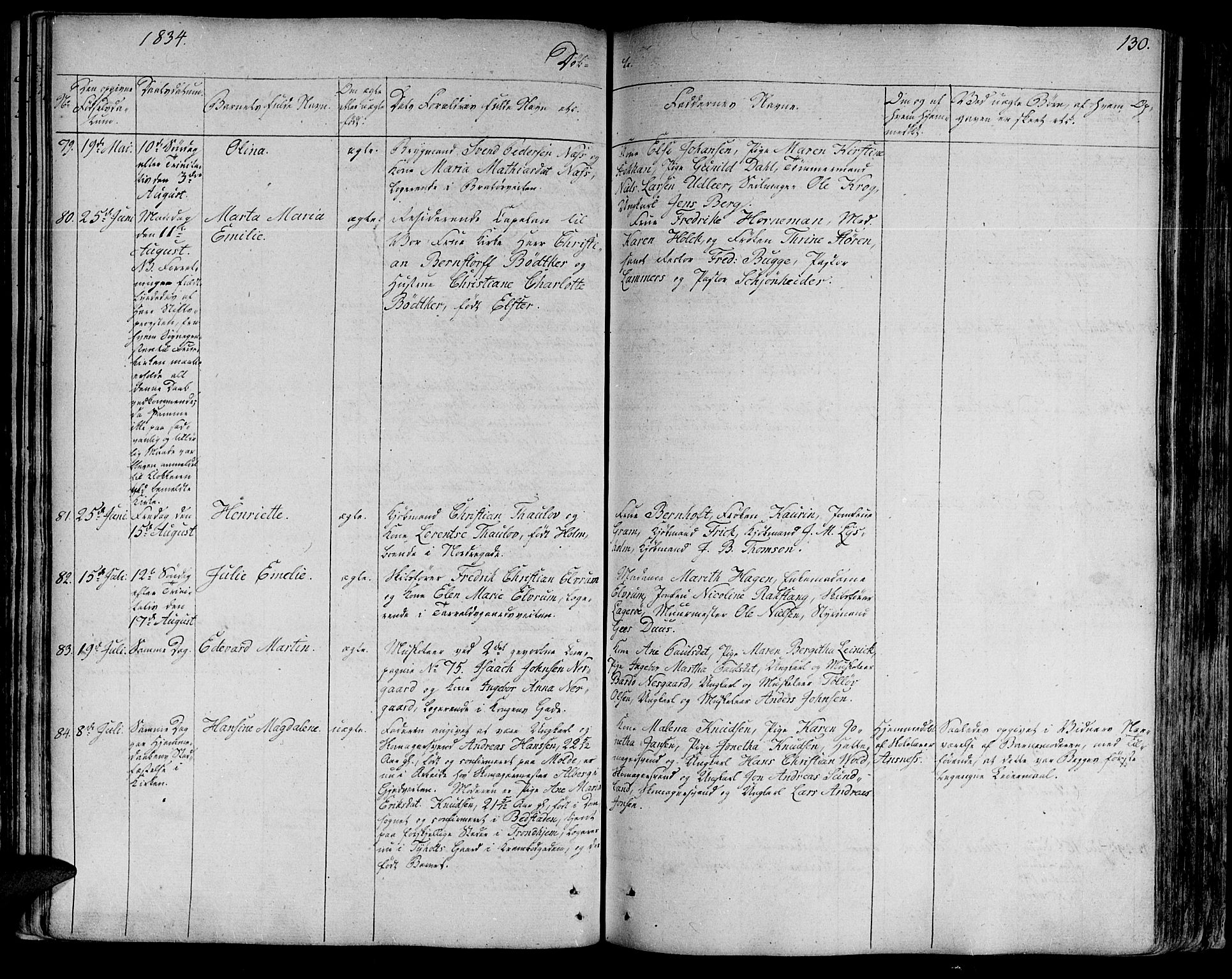 Ministerialprotokoller, klokkerbøker og fødselsregistre - Sør-Trøndelag, SAT/A-1456/602/L0108: Parish register (official) no. 602A06, 1821-1839, p. 130