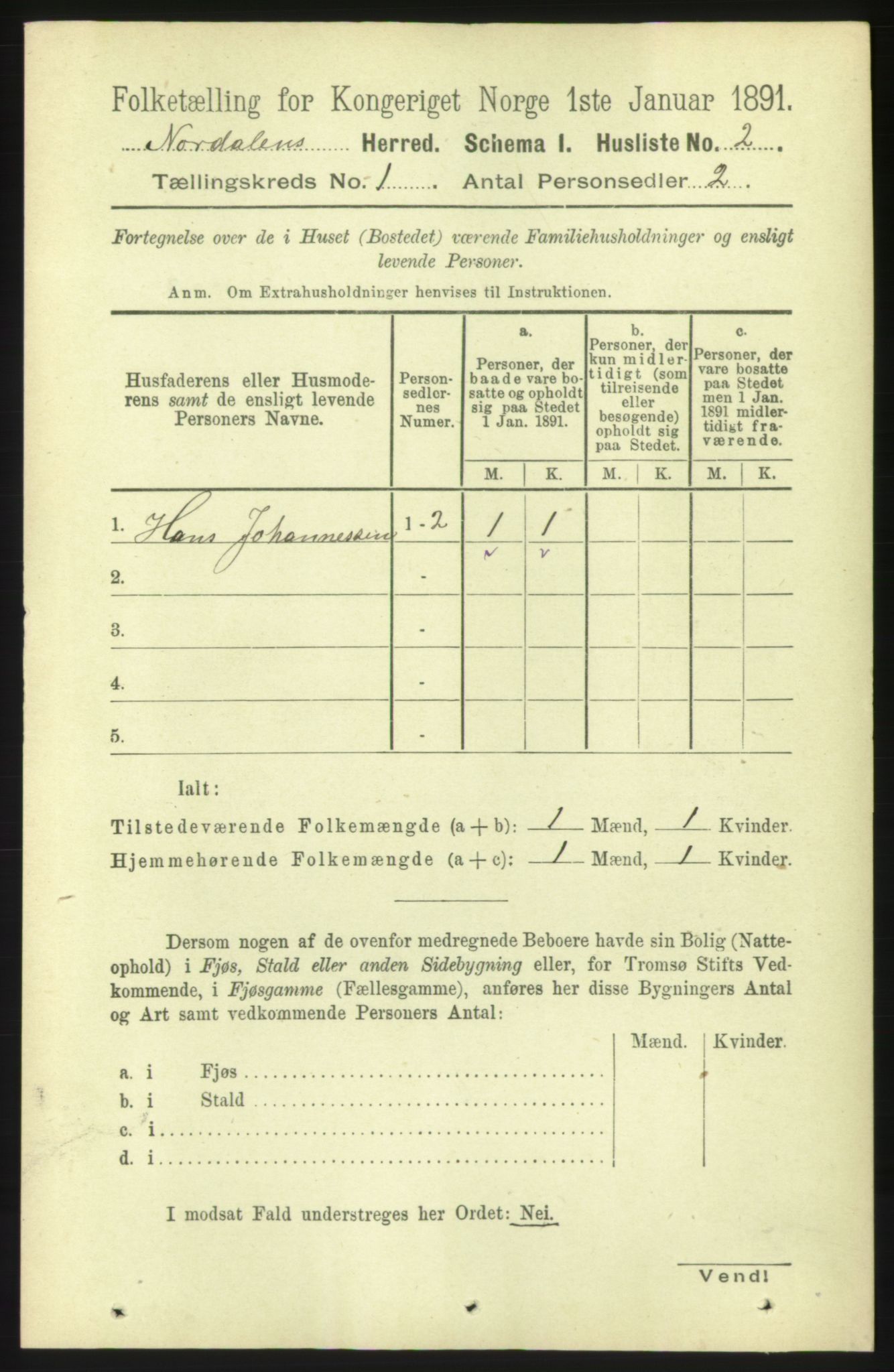 RA, 1891 census for 1524 Norddal, 1891, p. 31