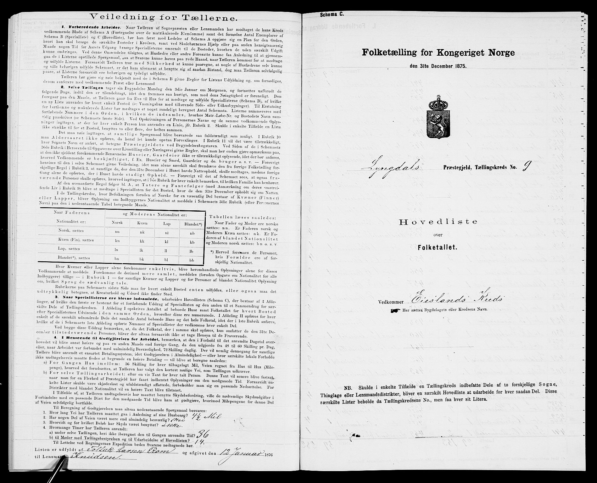 SAK, 1875 census for 1032P Lyngdal, 1875, p. 68