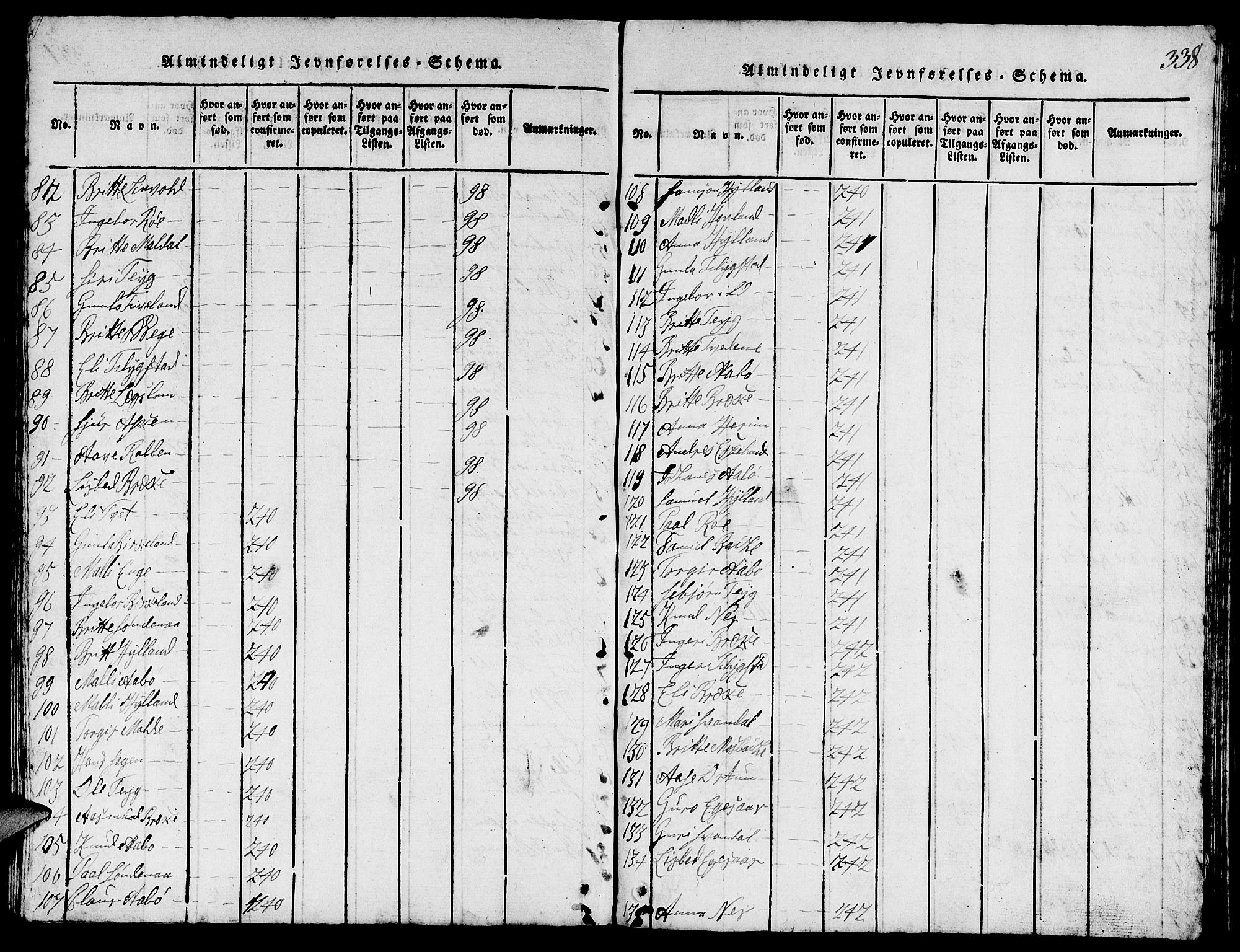 Suldal sokneprestkontor, AV/SAST-A-101845/01/V/L0002: Parish register (copy) no. B 2, 1816-1845, p. 338