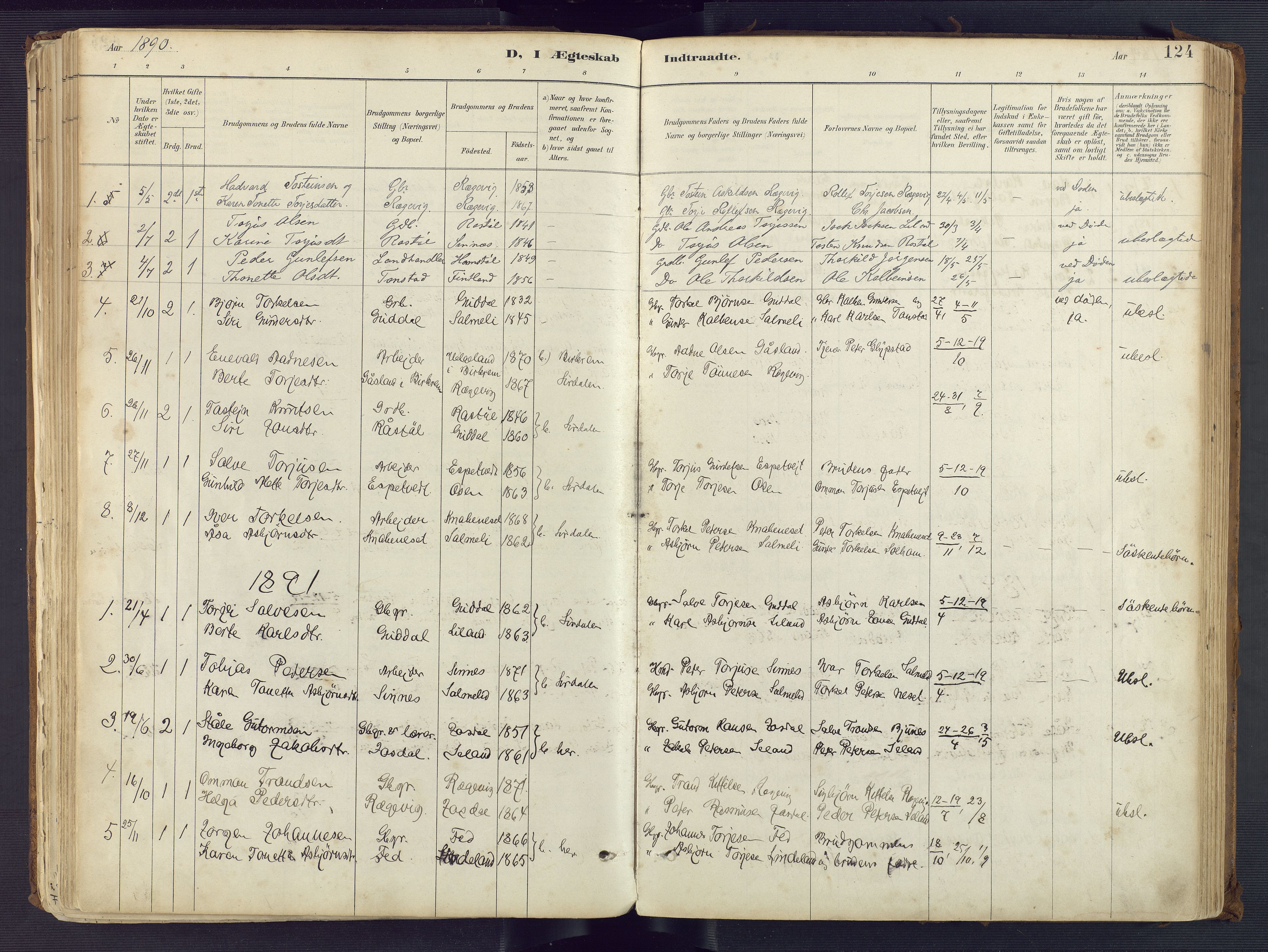 Sirdal sokneprestkontor, SAK/1111-0036/F/Fa/Fab/L0004: Parish register (official) no. A 4, 1887-1919, p. 124