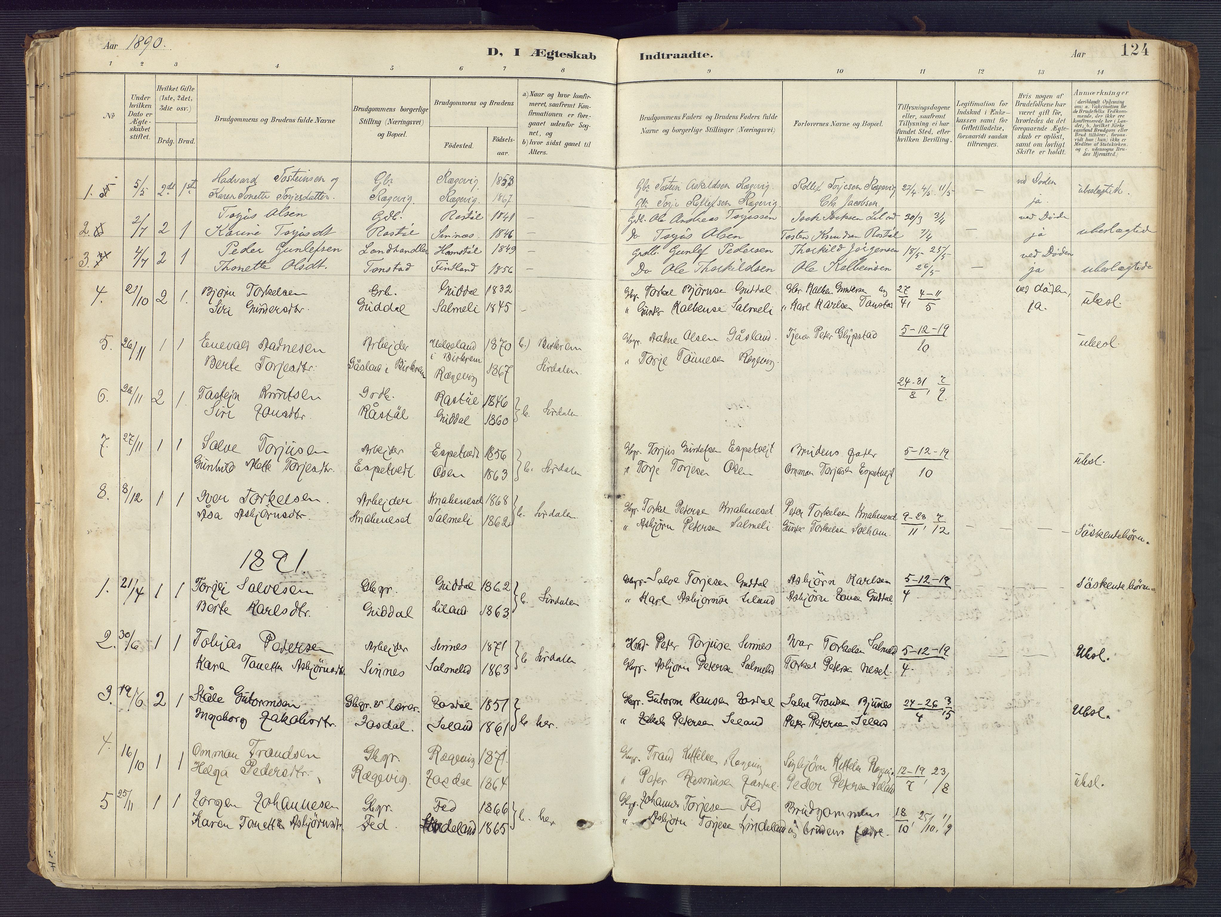 Sirdal sokneprestkontor, AV/SAK-1111-0036/F/Fa/Fab/L0004: Parish register (official) no. A 4, 1887-1919, p. 124