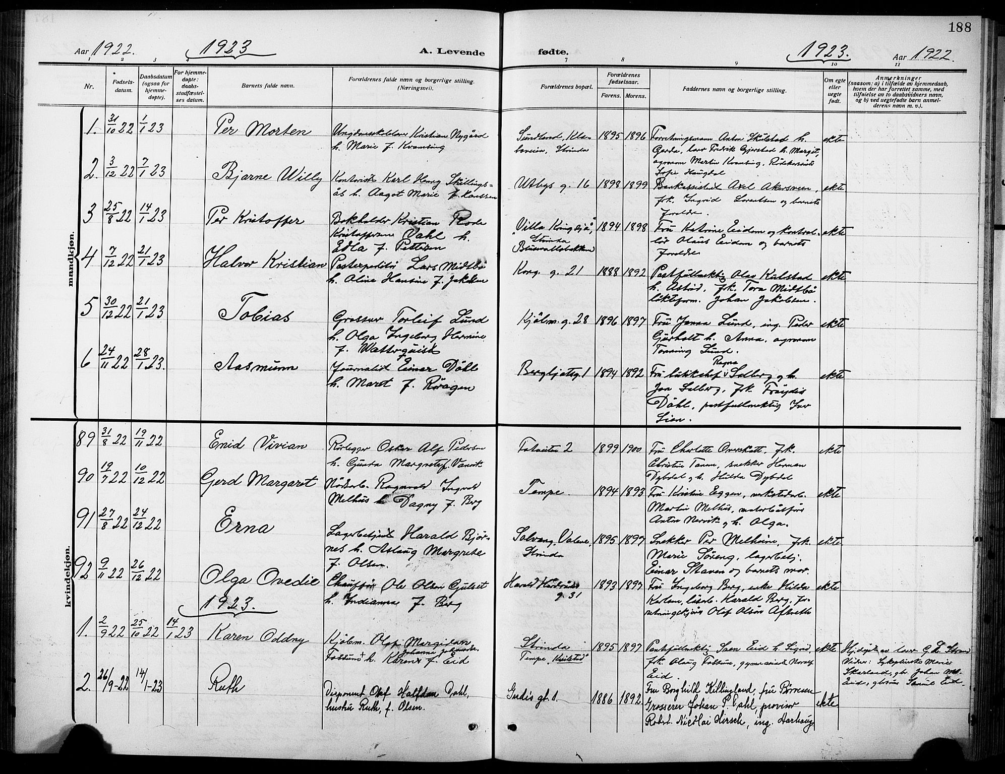 Ministerialprotokoller, klokkerbøker og fødselsregistre - Sør-Trøndelag, SAT/A-1456/601/L0096: Parish register (copy) no. 601C14, 1911-1931, p. 188