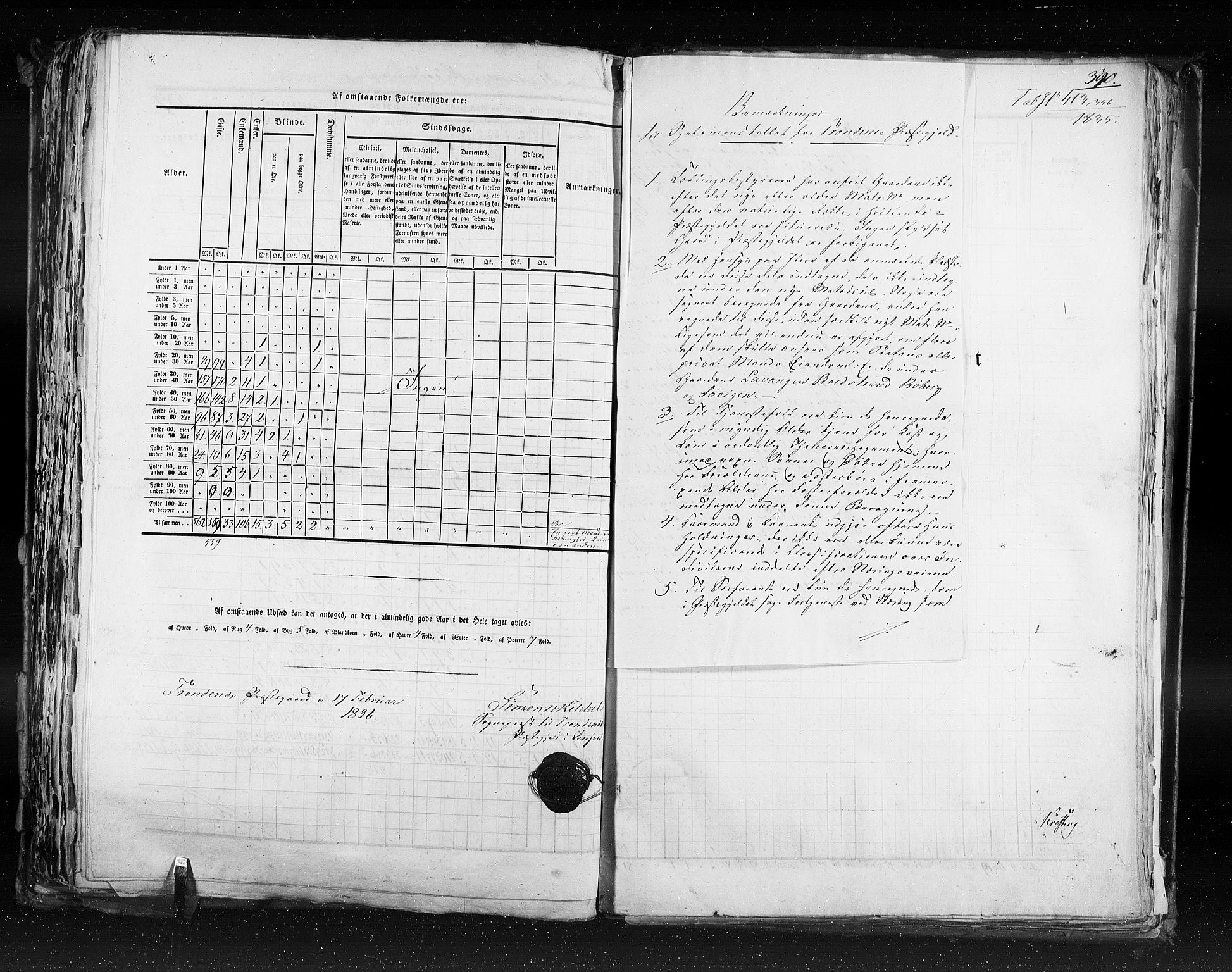 RA, Census 1835, vol. 9: Nordre Trondhjem amt, Nordland amt og Finnmarken amt, 1835, p. 390