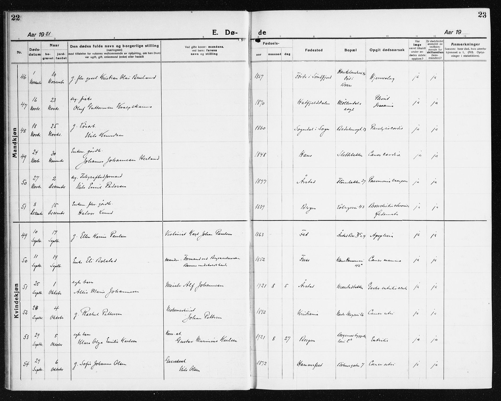 Årstad Sokneprestembete, AV/SAB-A-79301/H/Haa/L0010: Parish register (official) no. E 1, 1921-1940, p. 22-23