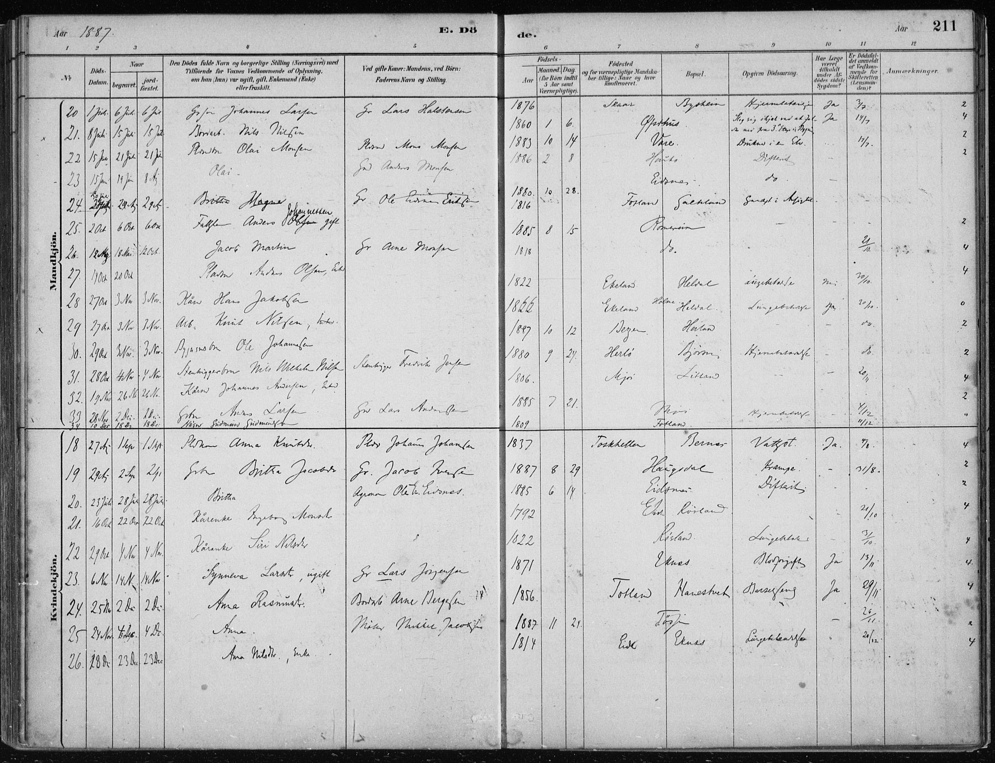 Hosanger sokneprestembete, AV/SAB-A-75801/H/Haa: Parish register (official) no. B  1, 1880-1896, p. 211