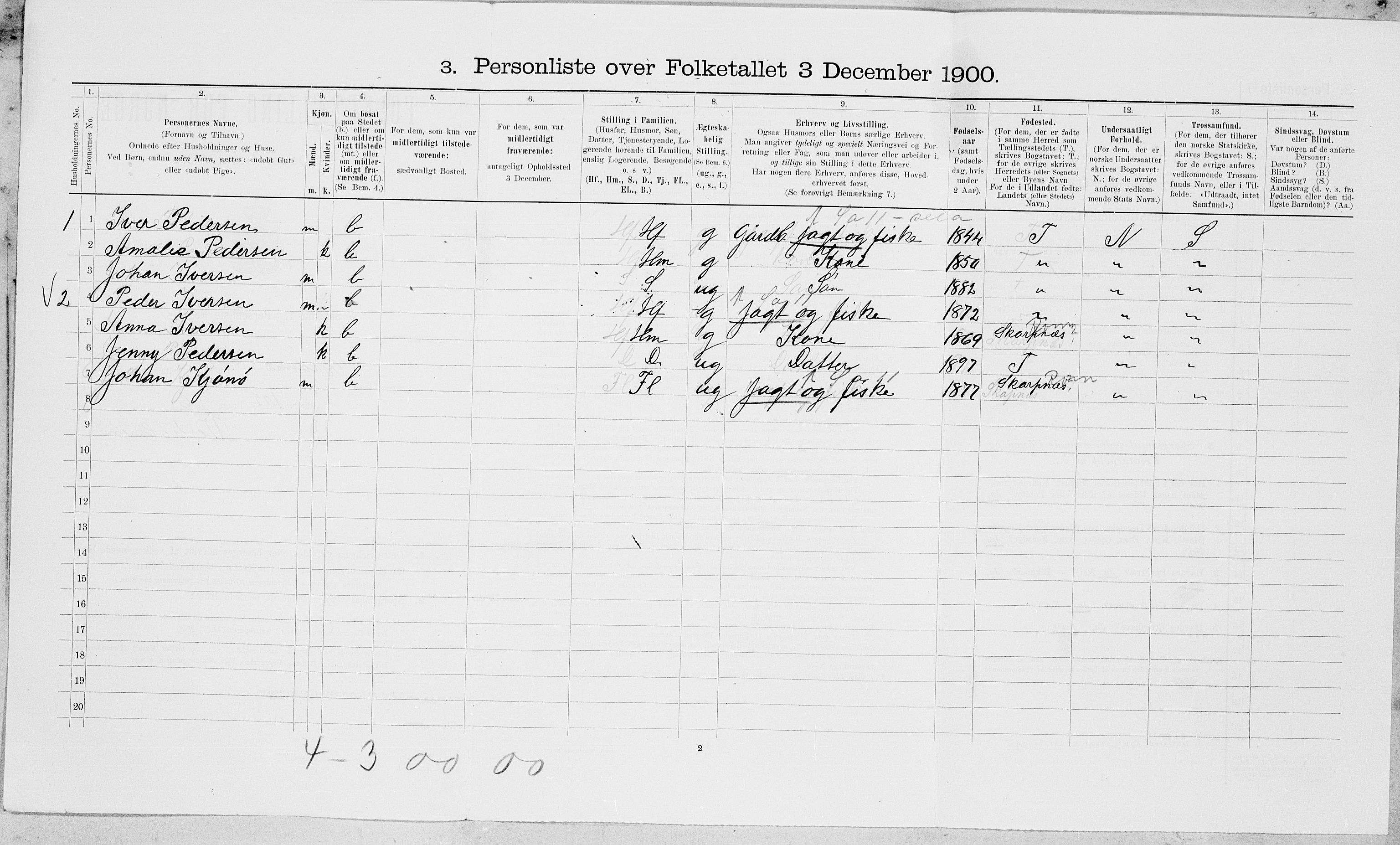 SAT, 1900 census for Brønnøy, 1900, p. 1085