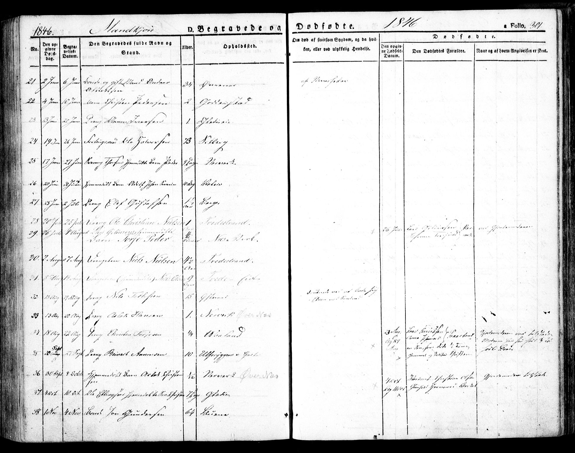 Holt sokneprestkontor, AV/SAK-1111-0021/F/Fa/L0007: Parish register (official) no. A 7, 1836-1848, p. 301