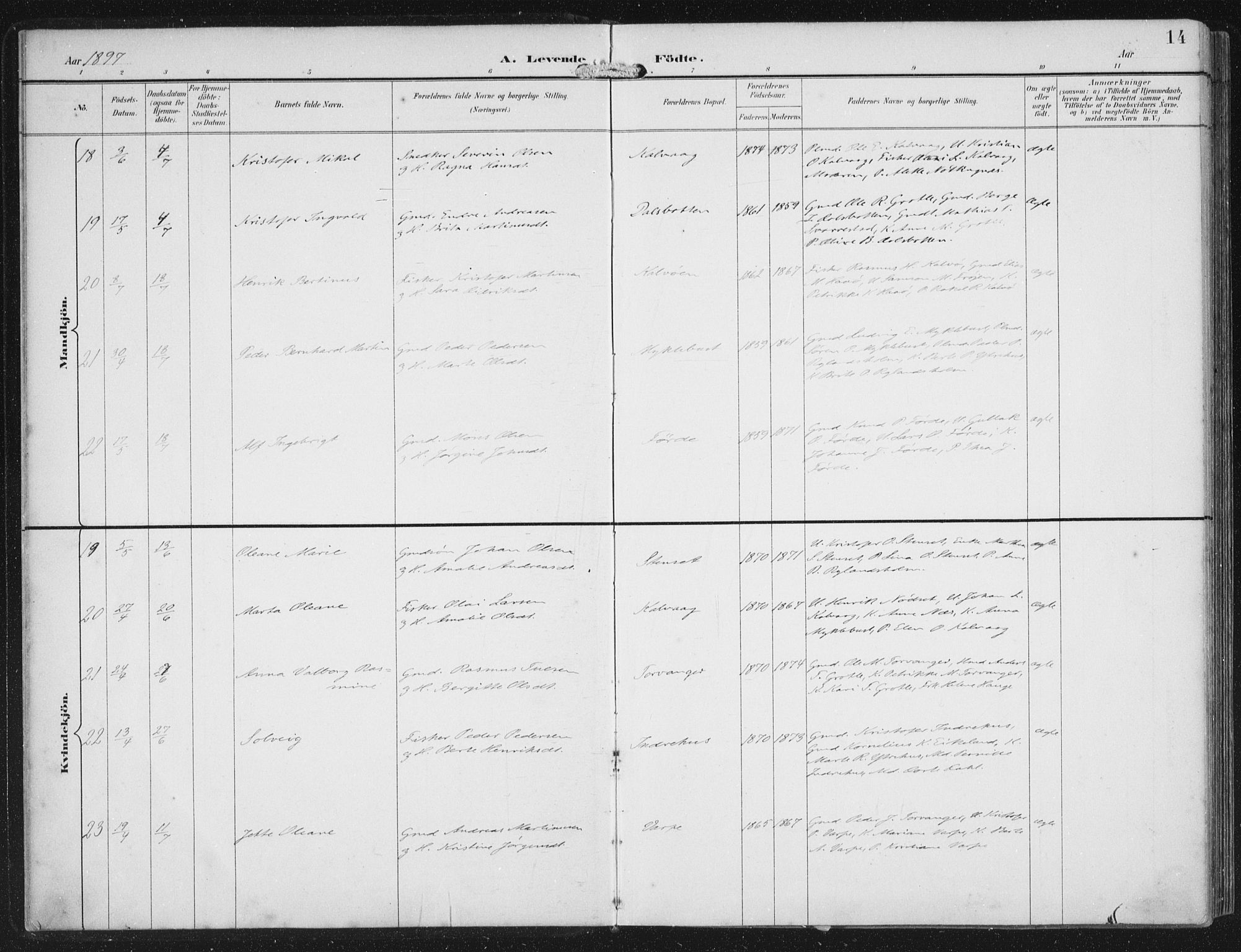 Bremanger sokneprestembete, AV/SAB-A-82201/H/Haa/Haab/L0002: Parish register (official) no. B  2, 1896-1908, p. 14