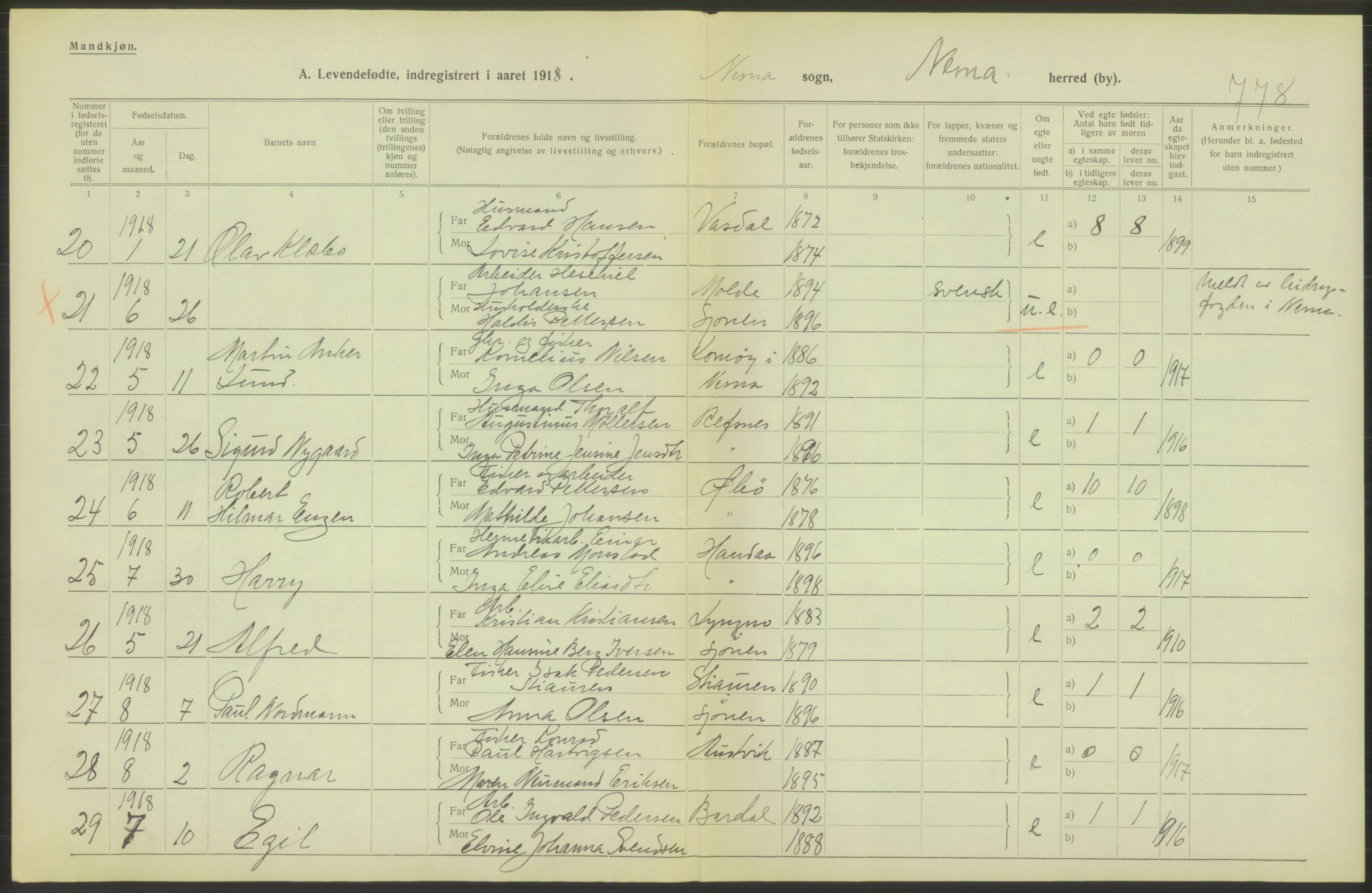 Statistisk sentralbyrå, Sosiodemografiske emner, Befolkning, AV/RA-S-2228/D/Df/Dfb/Dfbh/L0052: Nordland fylke: Levendefødte menn og kvinner. Bygder., 1918, p. 116