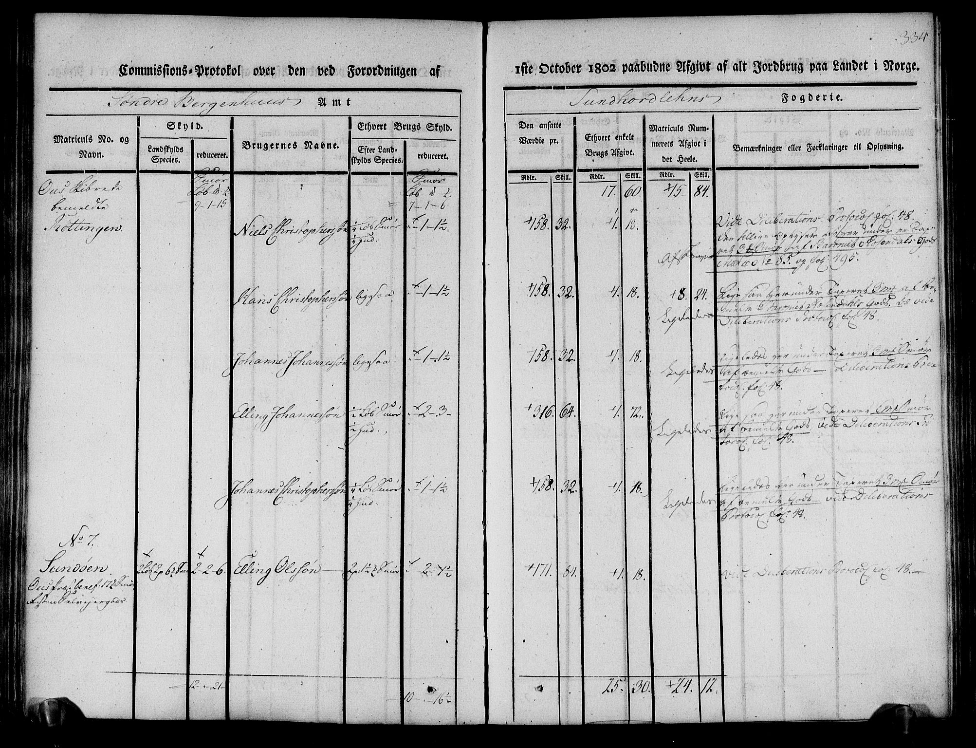 Rentekammeret inntil 1814, Realistisk ordnet avdeling, AV/RA-EA-4070/N/Ne/Nea/L0107: Sunnhordland og Hardanger fogderi. Kommisjonsprotokoll for Sunnhordland, 1803, p. 339