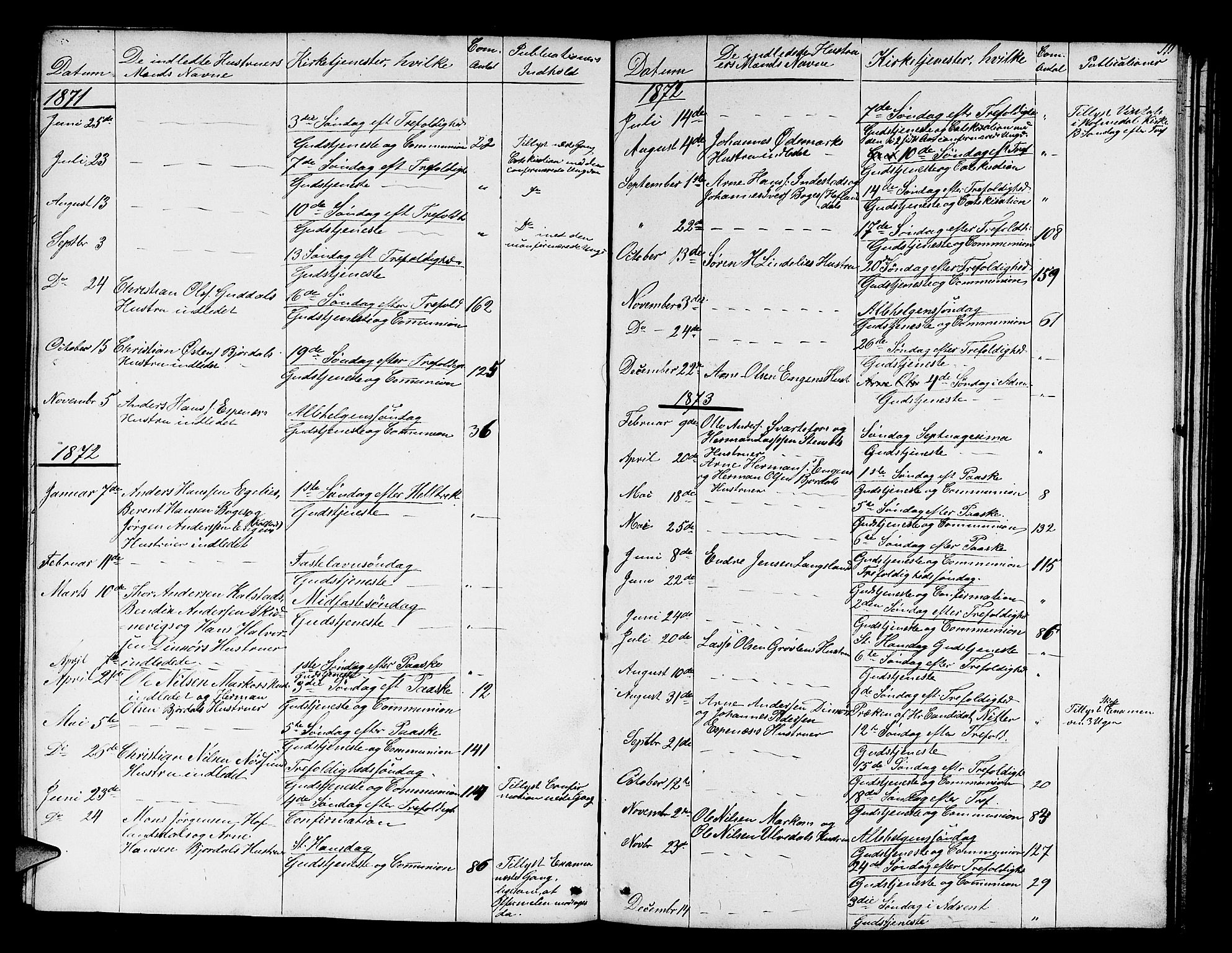 Fjaler sokneprestembete, SAB/A-79801/H/Hab/Habd/L0001: Parish register (copy) no. D 1, 1854-1891, p. 111