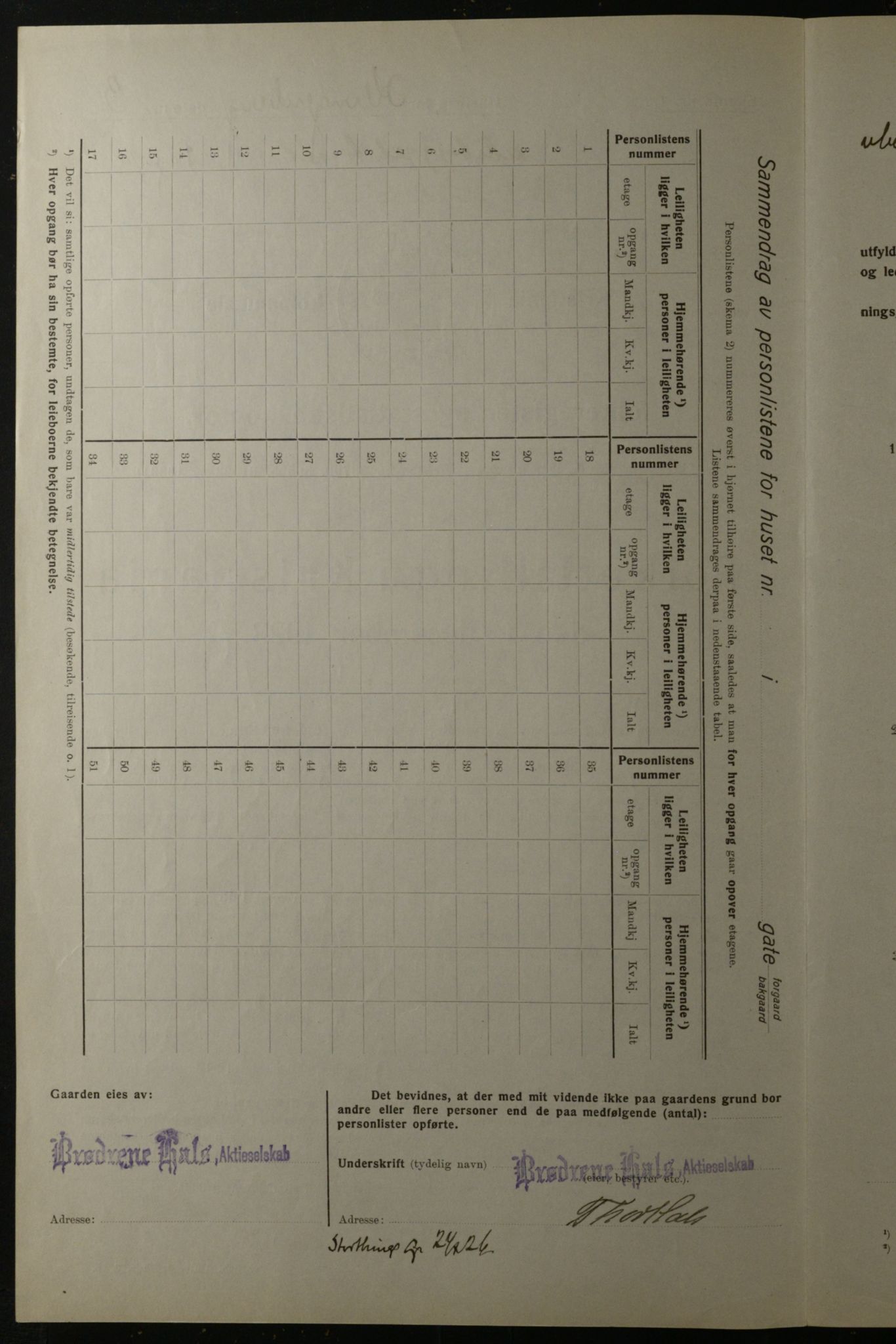 OBA, Municipal Census 1923 for Kristiania, 1923, p. 58221