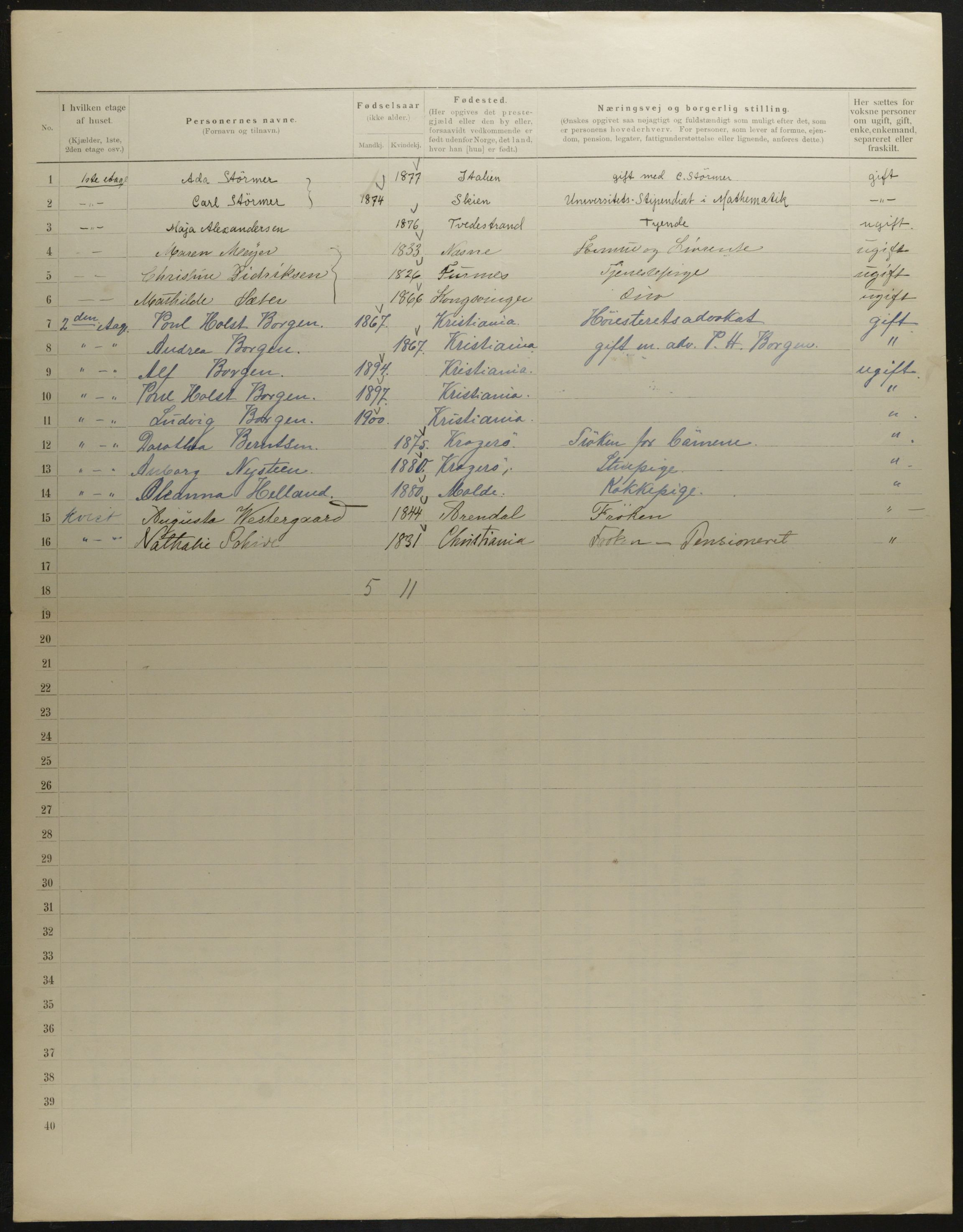 OBA, Municipal Census 1901 for Kristiania, 1901, p. 6502