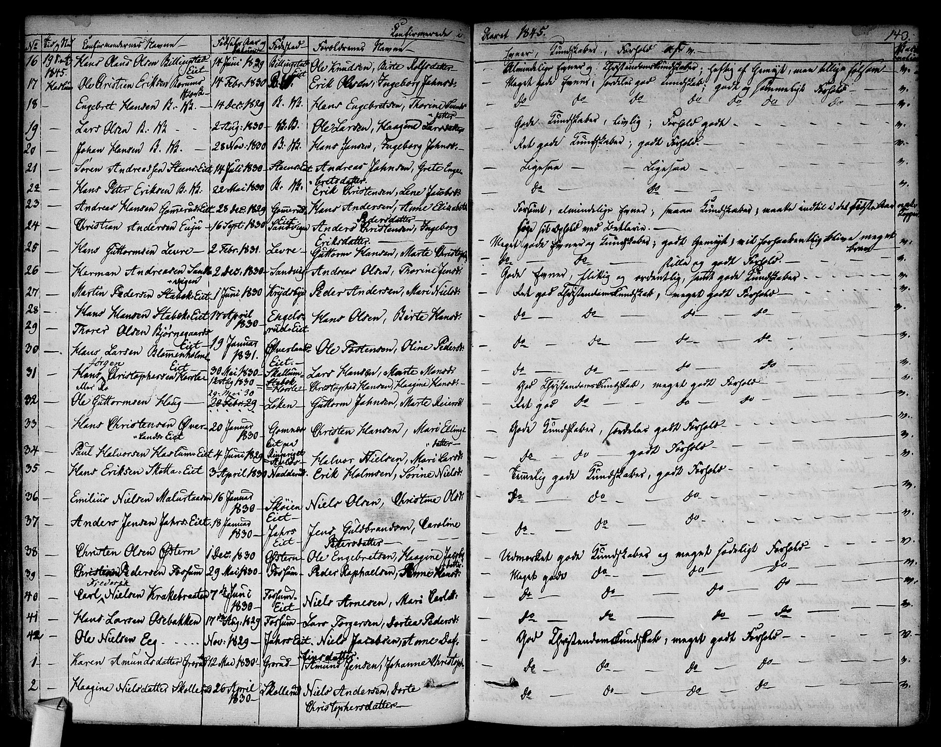 Asker prestekontor Kirkebøker, AV/SAO-A-10256a/F/Fa/L0009: Parish register (official) no. I 9, 1825-1878, p. 143