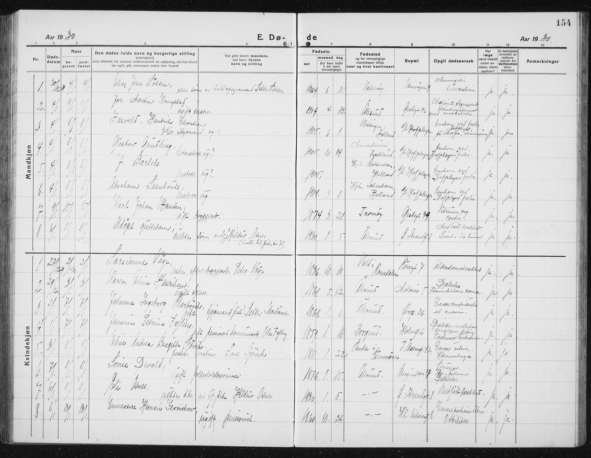 Ministerialprotokoller, klokkerbøker og fødselsregistre - Møre og Romsdal, SAT/A-1454/529/L0474: Parish register (copy) no. 529C11, 1918-1938, p. 154