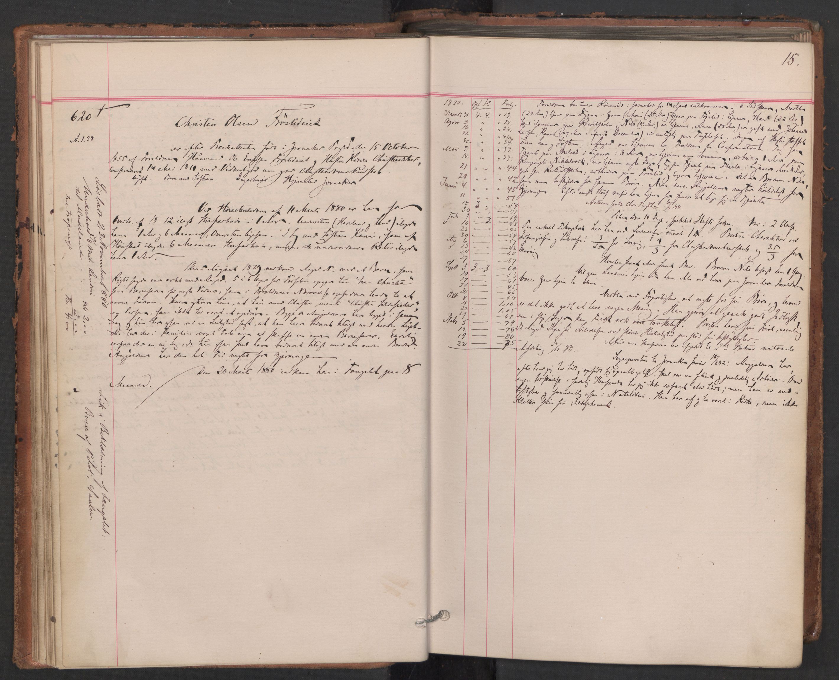 Botsfengslet, AV/RA-S-1539/D/Db/Dbb/L0019: 606f - 897f, 1880-1881, p. 15