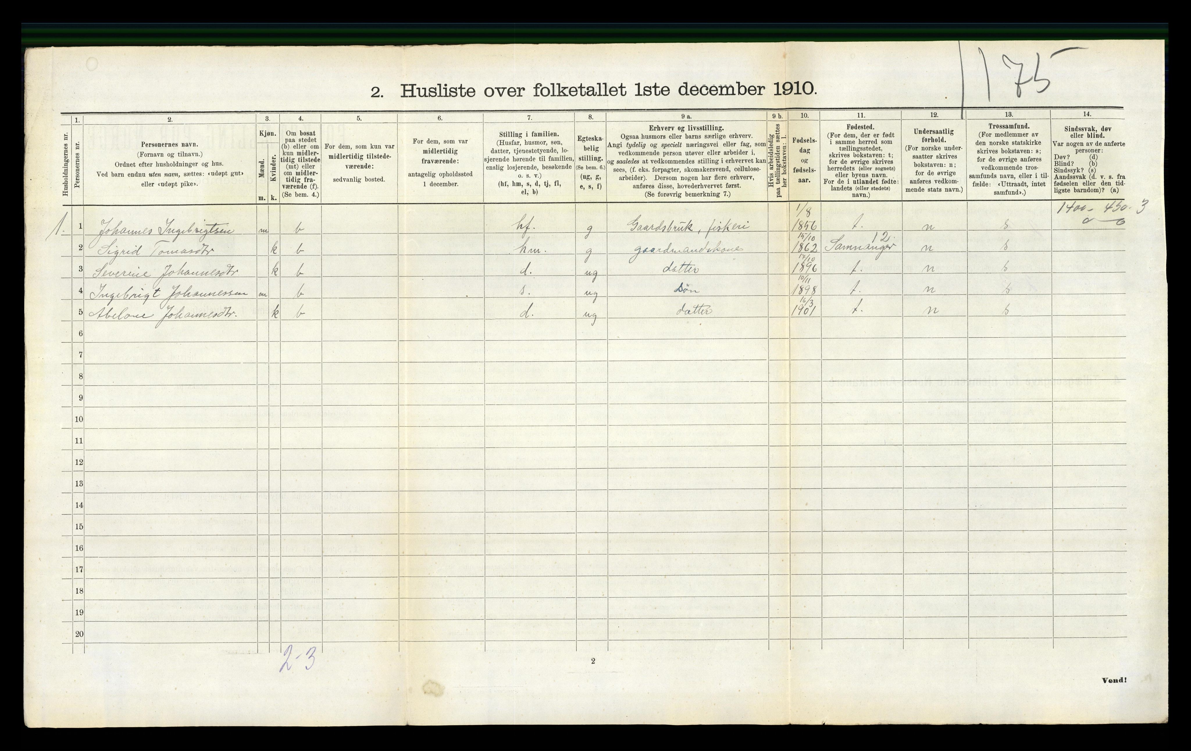 RA, 1910 census for Austevoll, 1910, p. 377