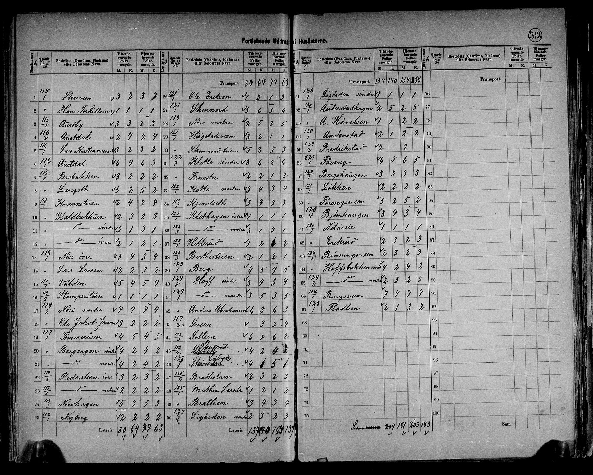 RA, 1891 census for 0525 Biri, 1891, p. 29