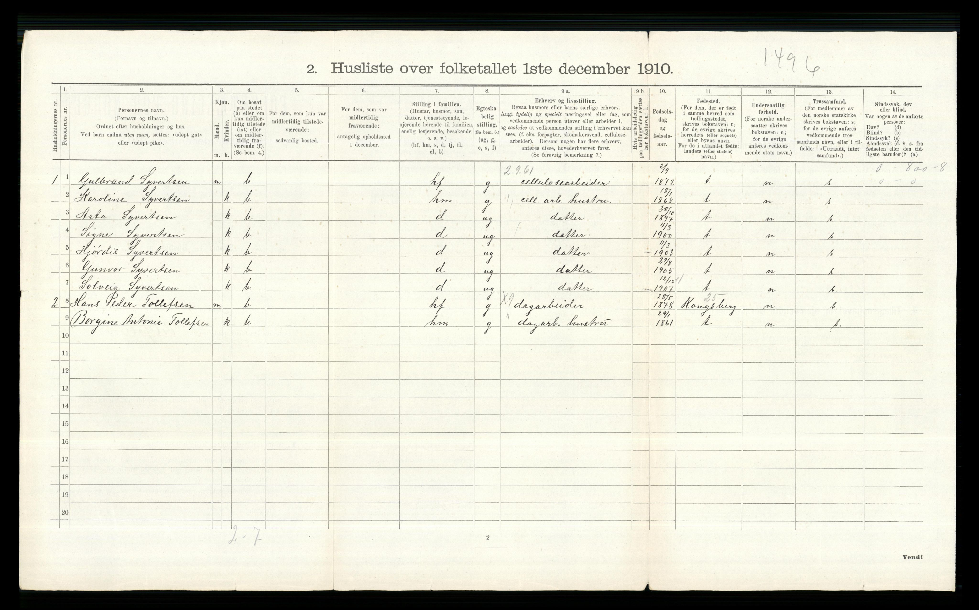 RA, 1910 census for Øvre Eiker, 1910, p. 562