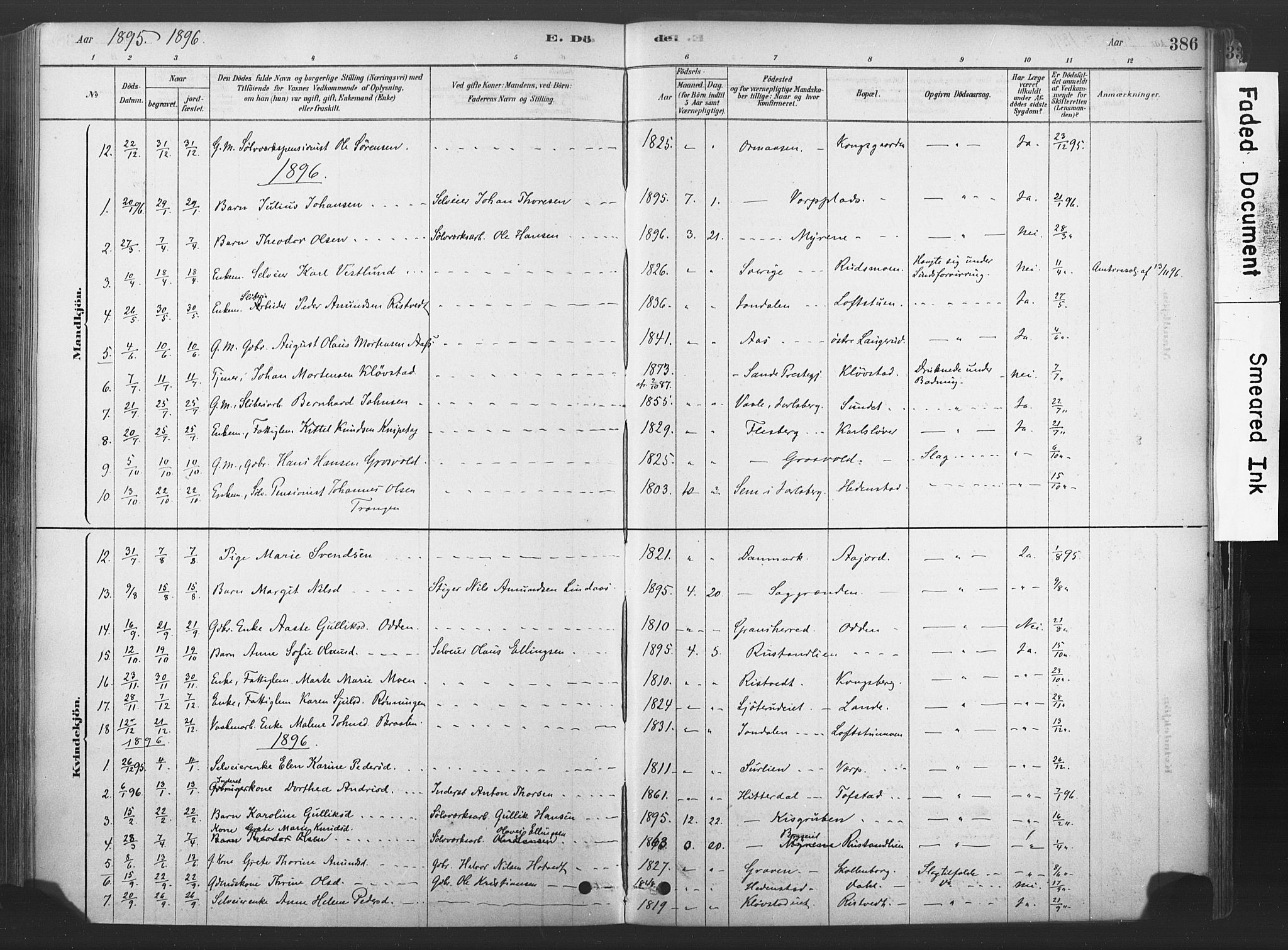 Sandsvær kirkebøker, AV/SAKO-A-244/F/Fd/L0001: Parish register (official) no. IV 1, 1878-1906, p. 386