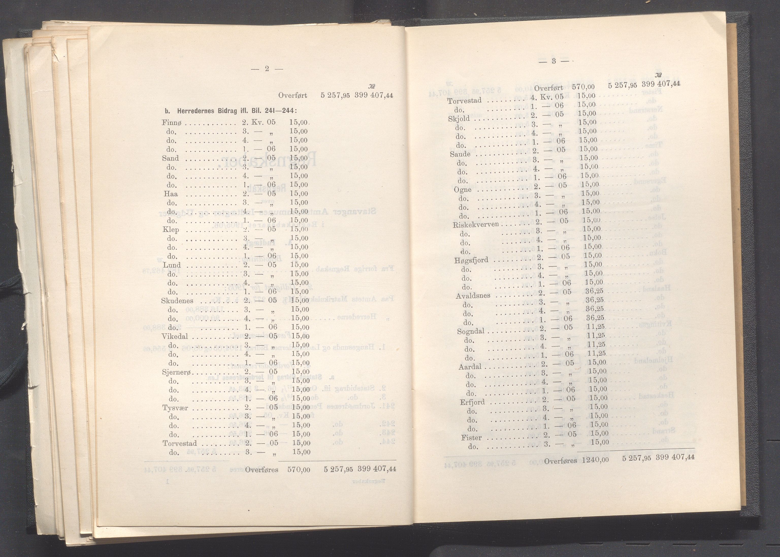 Rogaland fylkeskommune - Fylkesrådmannen , IKAR/A-900/A, 1907, p. 270