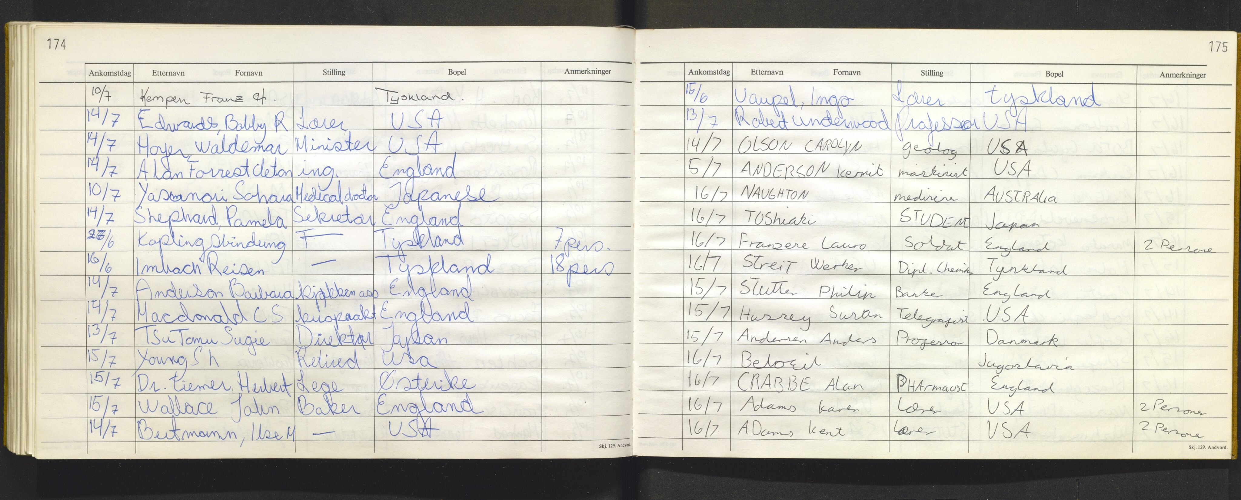 Bergen politikammer / politidistrikt, AV/SAB-A-60401/J.f/L0009: Fremmedbok for Fantoft sommerhotell, 1984-1985, p. 174-175