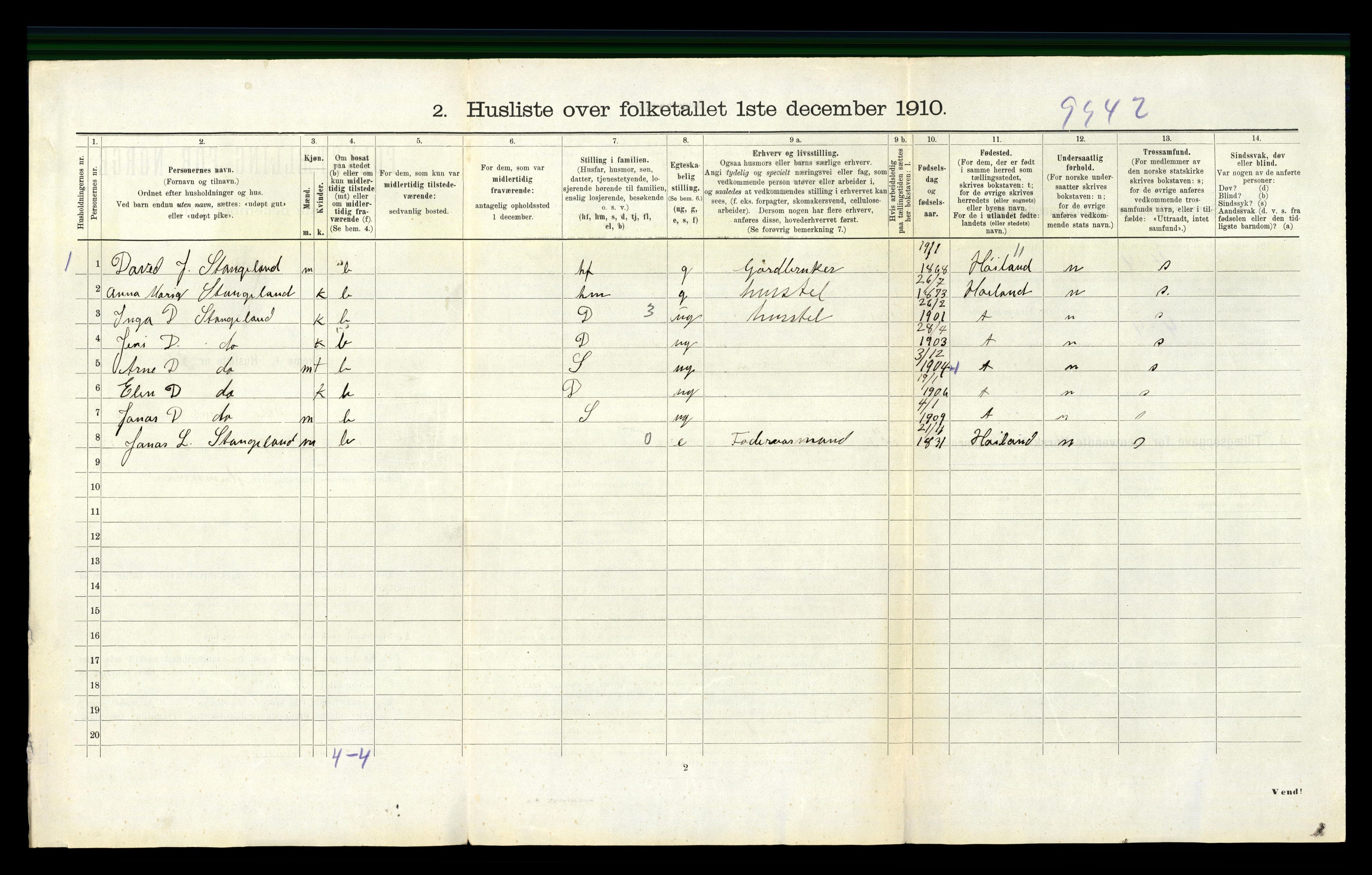 RA, 1910 census for Høle, 1910, p. 239