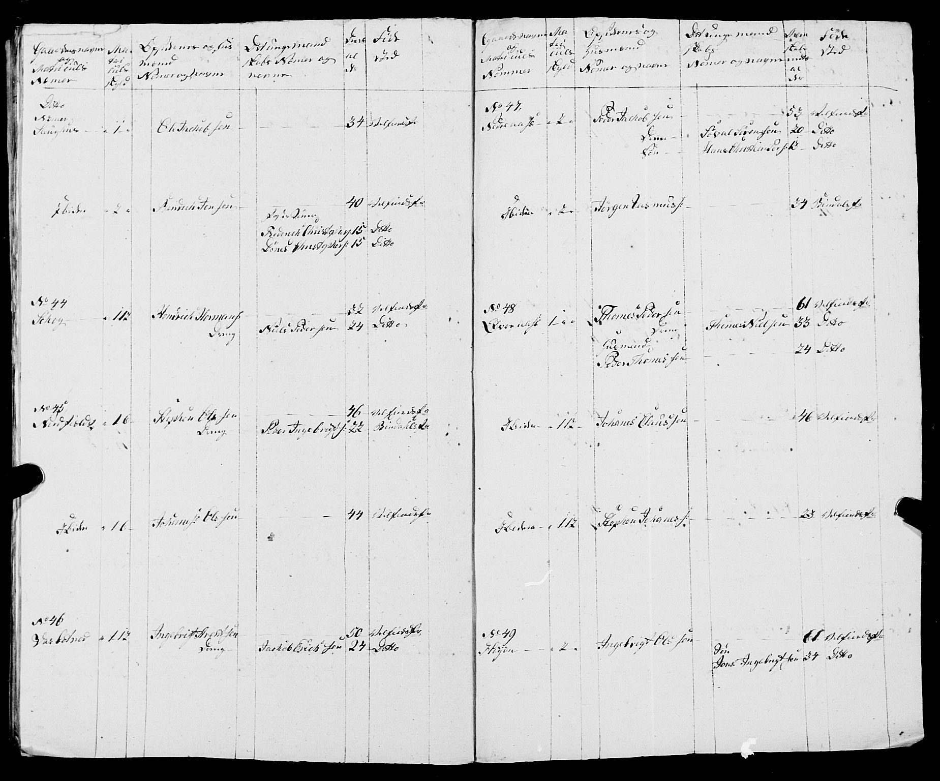 Fylkesmannen i Nordland, AV/SAT-A-0499/1.1/R/Ra/L0007: --, 1809-1835, p. 32