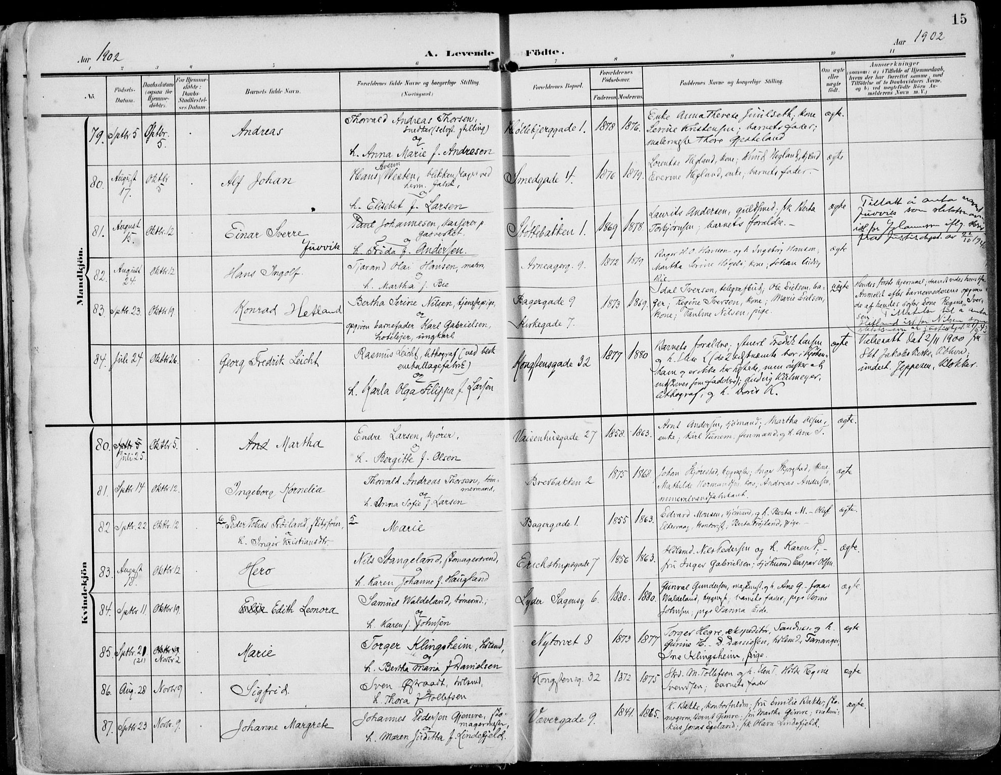 St. Petri sokneprestkontor, AV/SAST-A-101813/002/A/L0005: Parish register (official) no. A 23, 1902-1918, p. 15