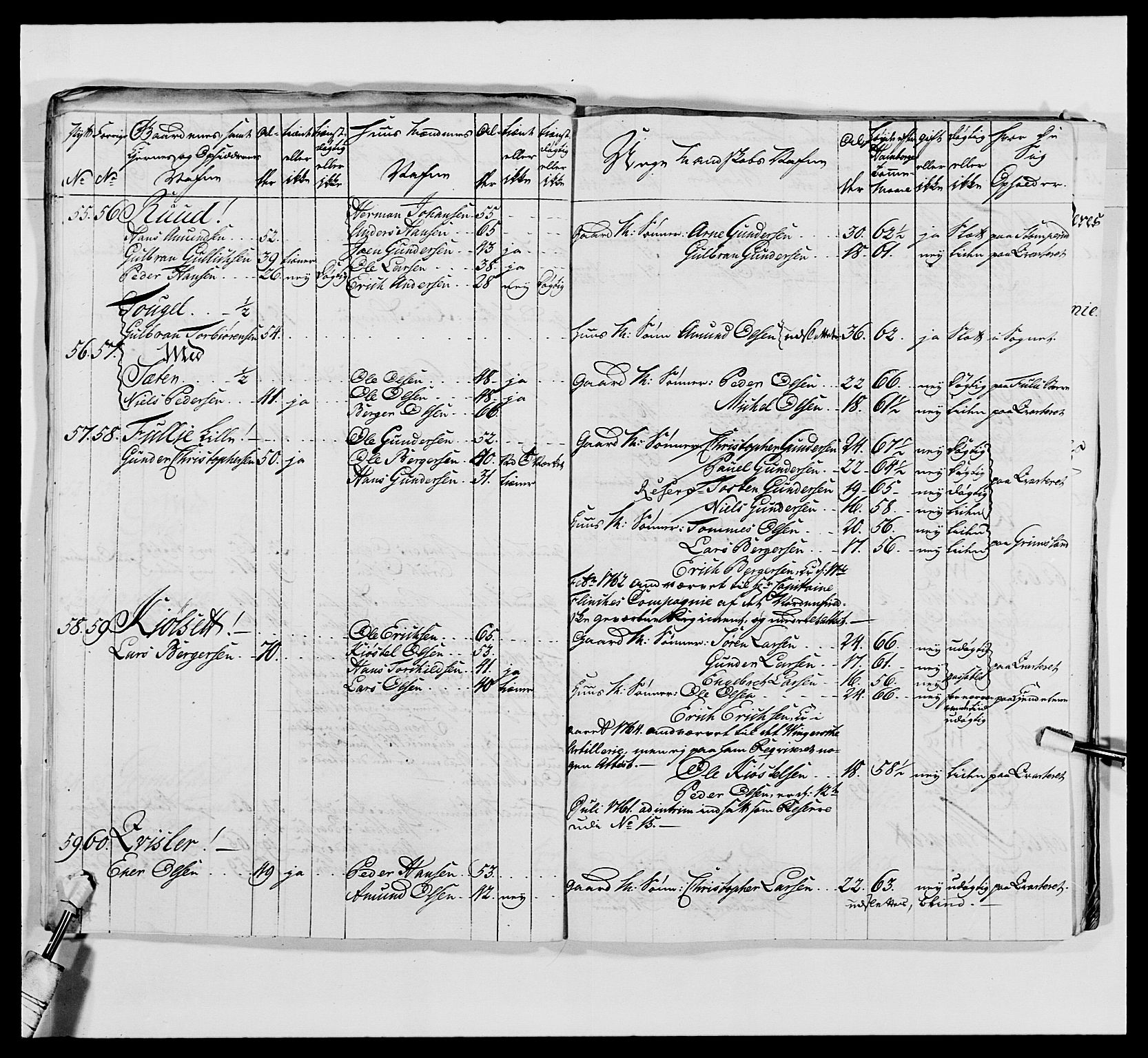 Kommanderende general (KG I) med Det norske krigsdirektorium, AV/RA-EA-5419/E/Ea/L0476: 1. Sønnafjelske dragonregiment, 1765-1767, p. 130