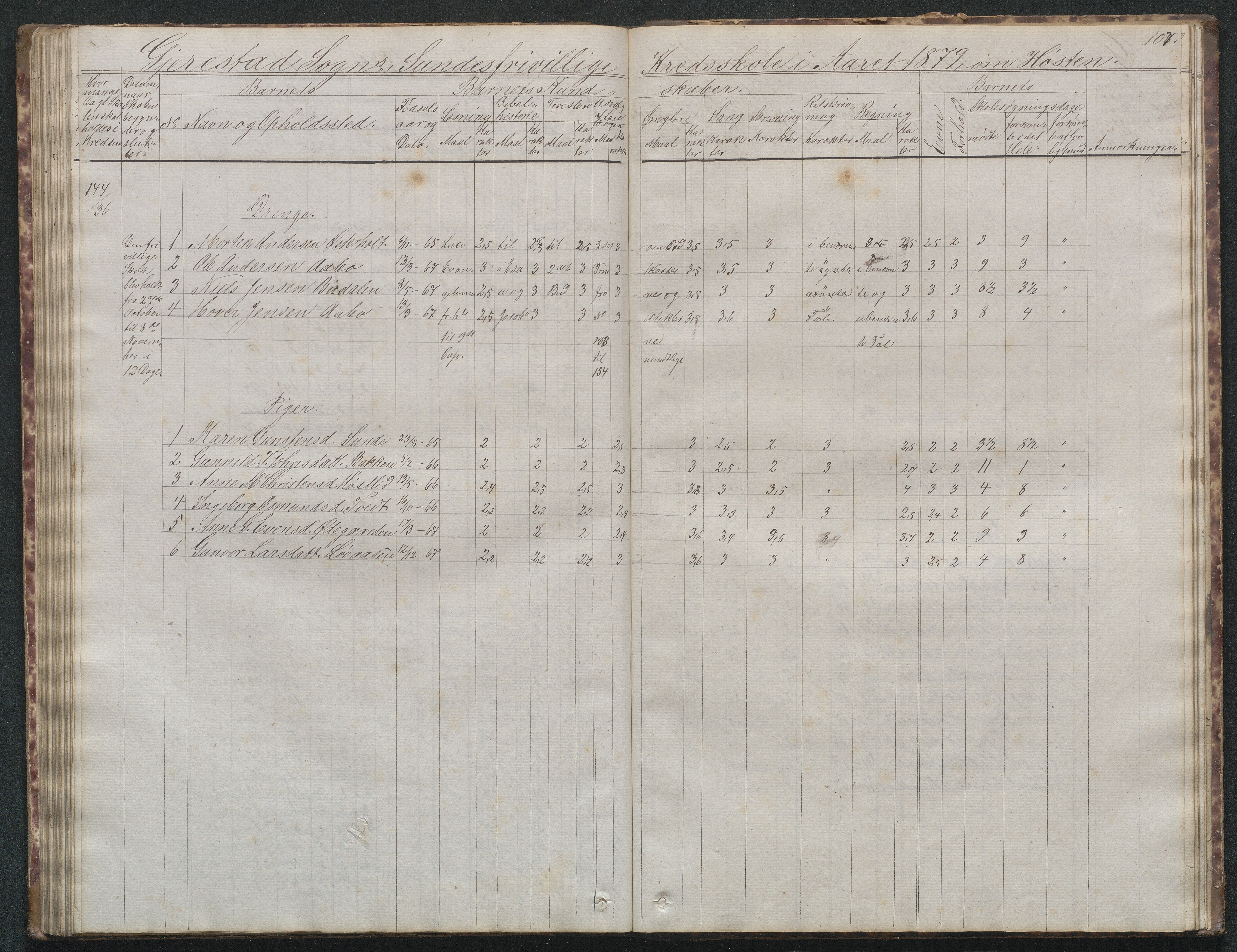 Gjerstad Kommune, Sunde Skole, AAKS/KA0911-550g/F02/L0001: Skoleprotokoll Sunde og Holt skole (den frivillige skole), 1863-1887, p. 106